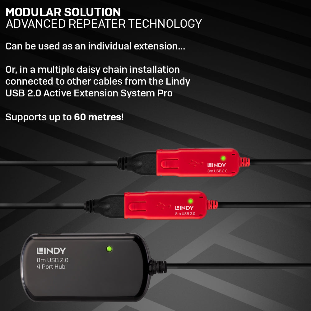 Lindy 42781 USB-Hub – USB-A, 4× USB-A, für Windows/Mac/Linux
