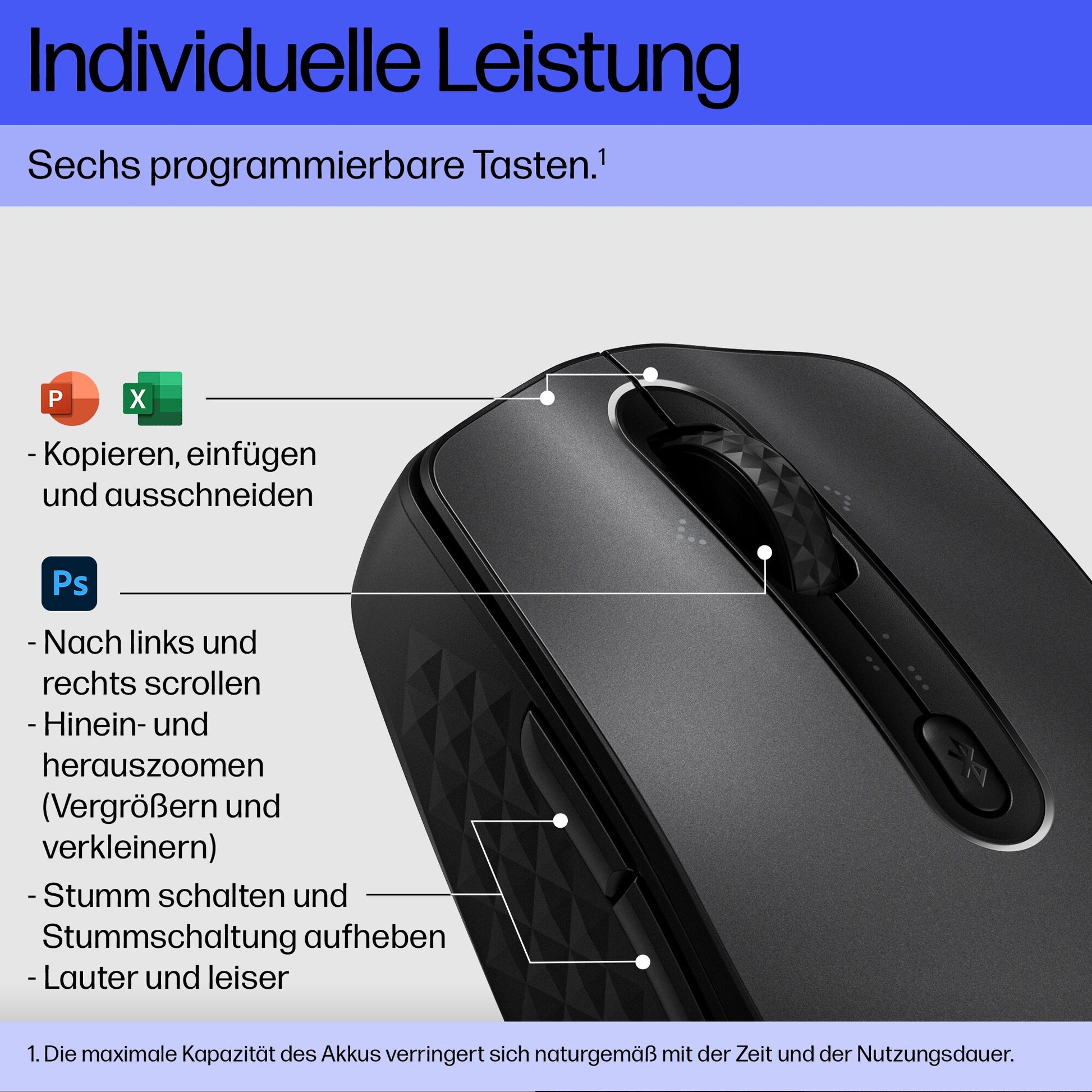 HP 690 Qi-Ladefunktion Maus – kabellos