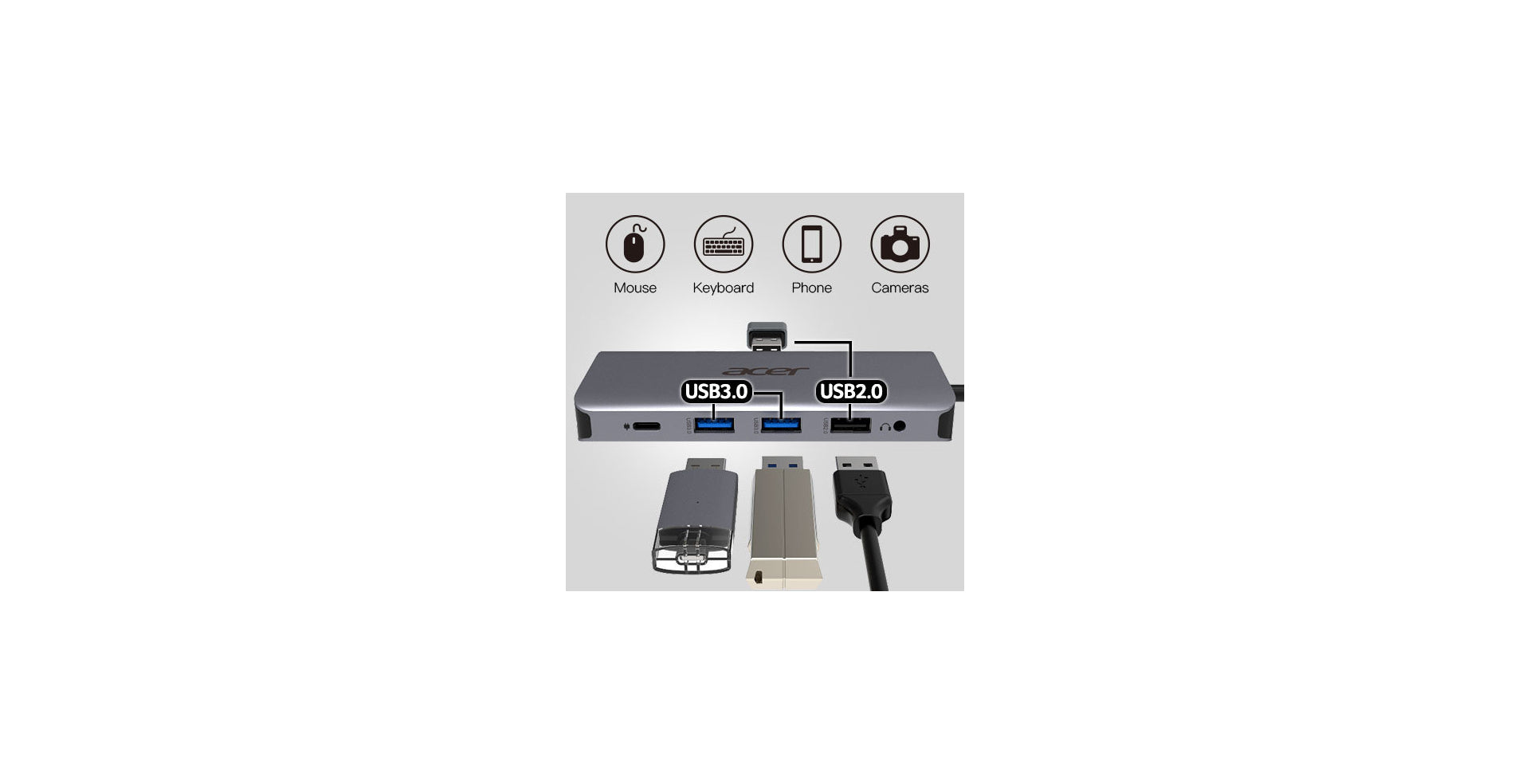 Acer Dockingstation – USB-C, 1× DP, 2× HDMI, 2× USB-A, 100 W PD, GbE, SD/microSD, 3,5 mm Audio