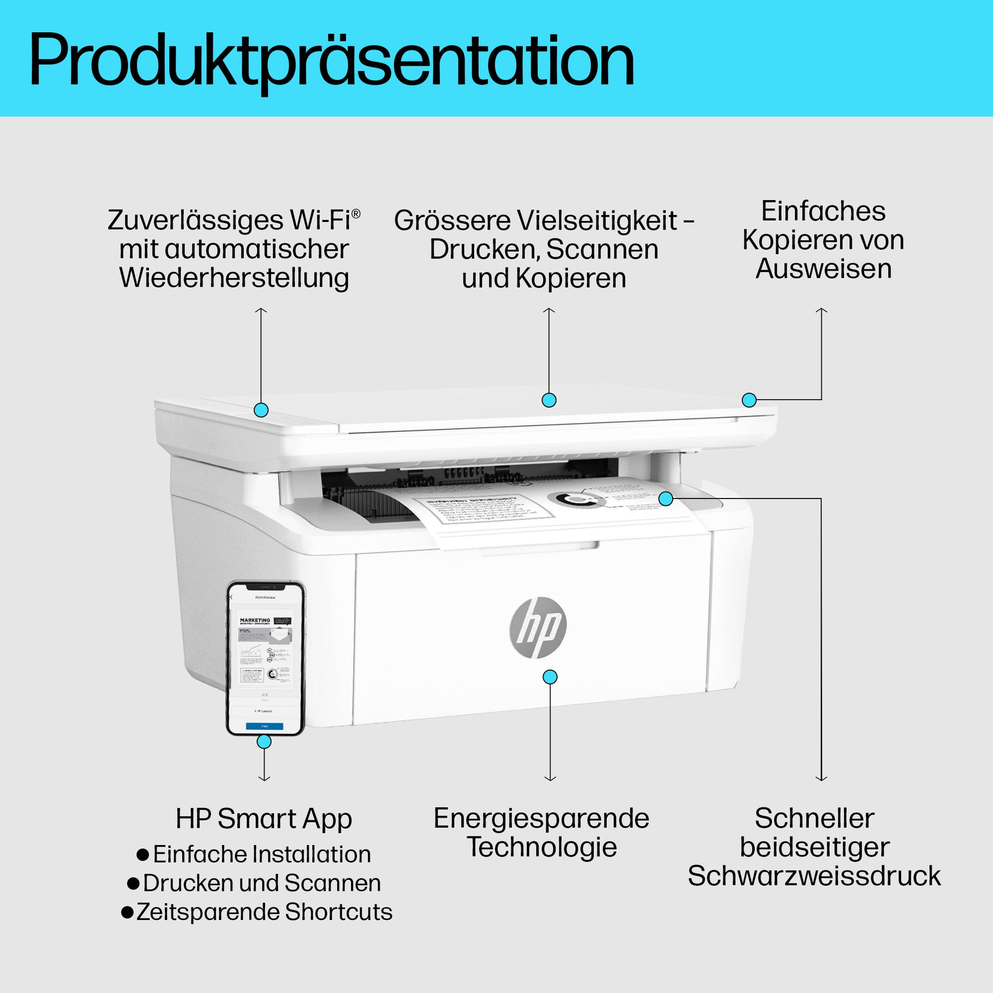HP LaserJet M140W – S/W MFP A4, 3-in-1 – WLAN – 20 ppm S/W