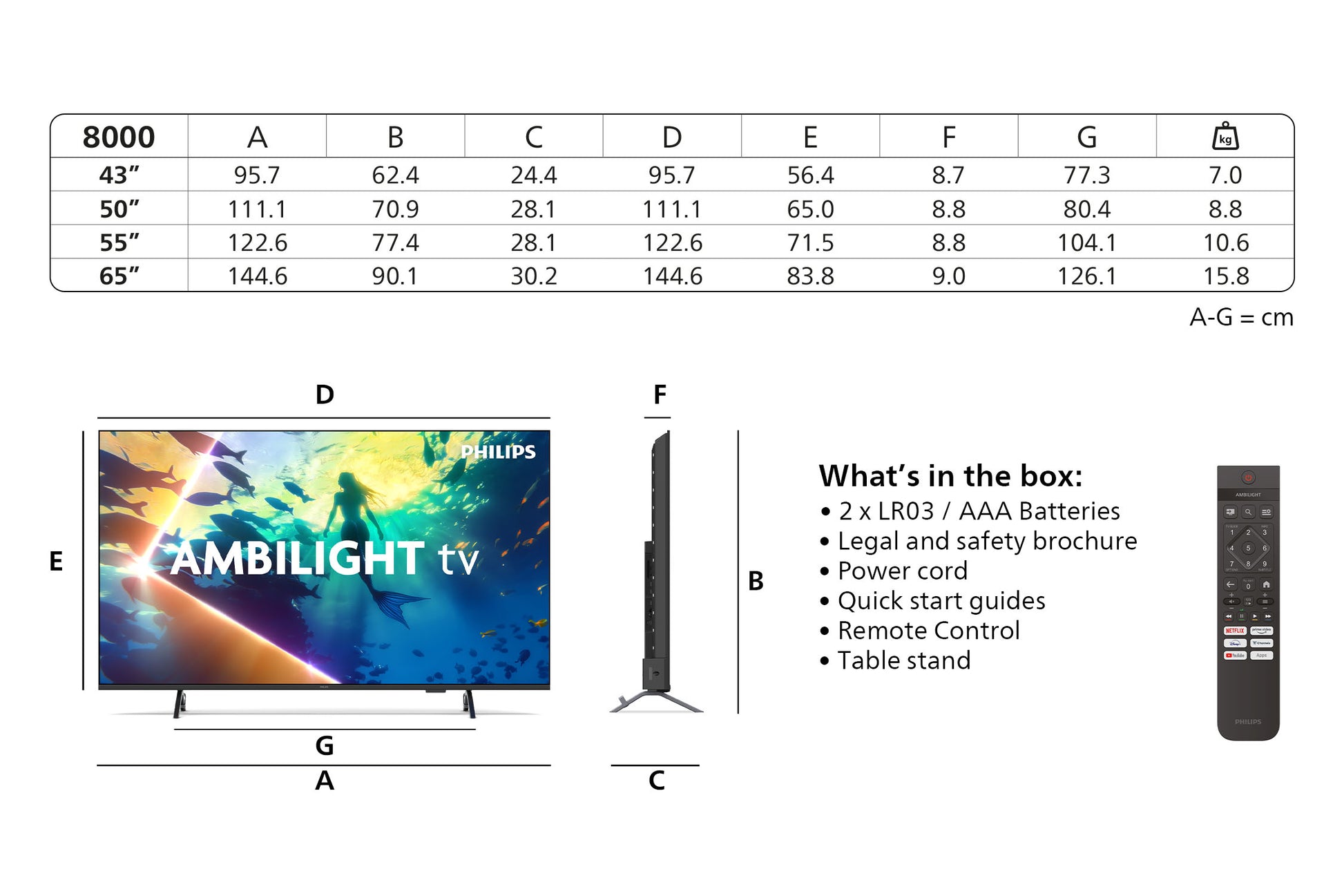 Philips 65PUS8500/12 – 65" QLED UHD 4K, Titan OS, Ambilight (2025)