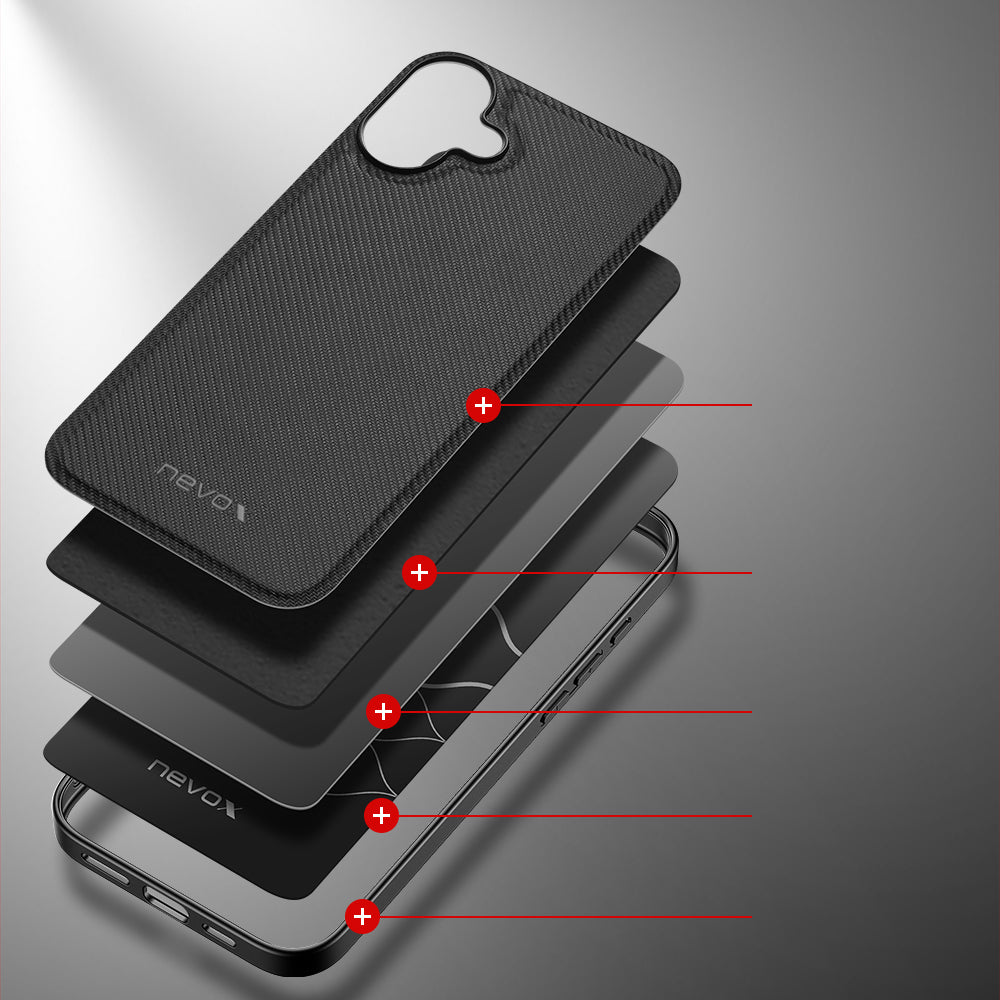 Nevox StyleShell NYLO Backcover – für Apple iPhone 16 Plus, Nylon+PC+TPU, schwarz