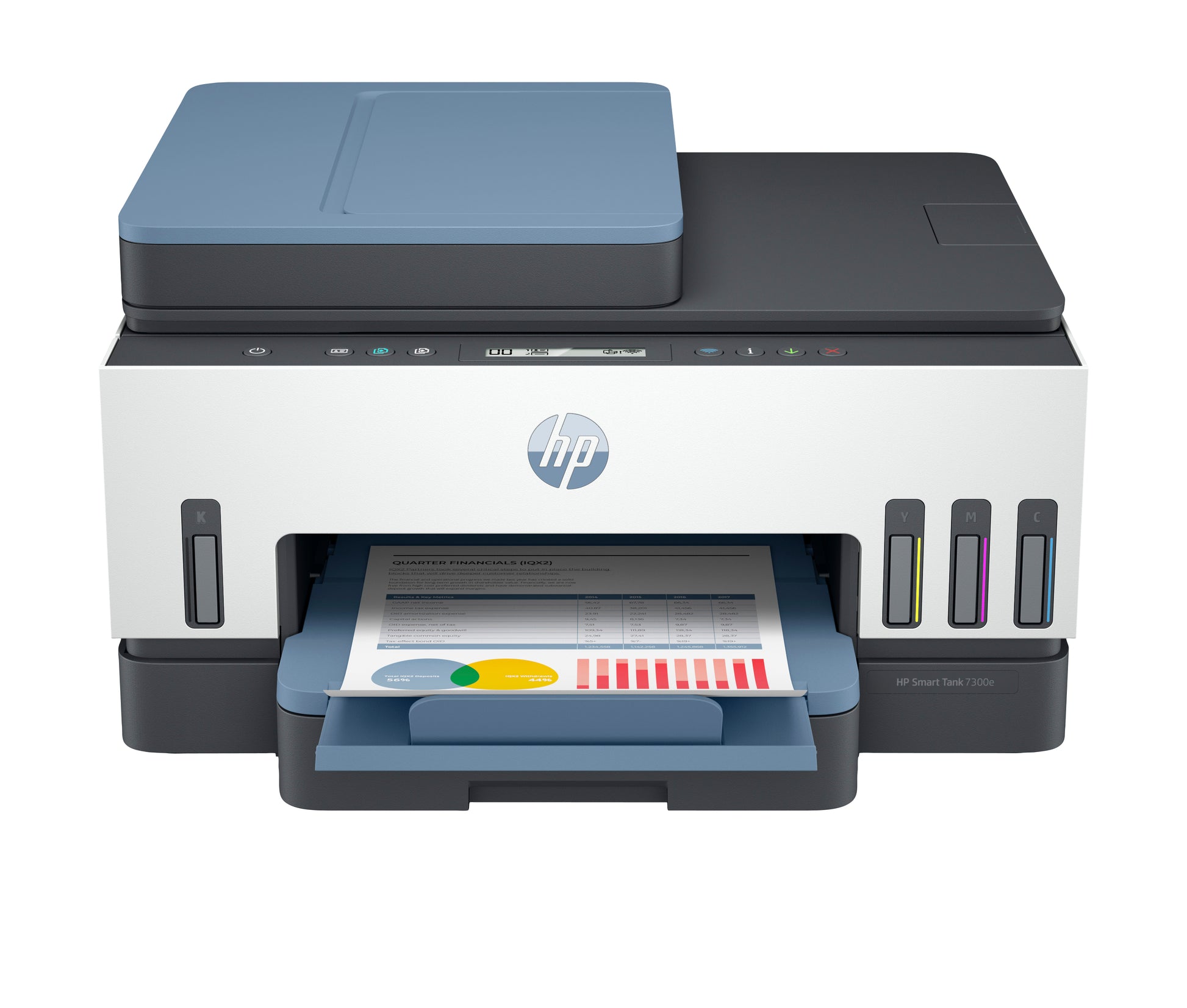HP SmartTank 7308 – Farbtintenstrahl-Multifunktionsdrucker, A4, 3-in-1, Duplex, ADF, WLAN/LAN, AirPrint