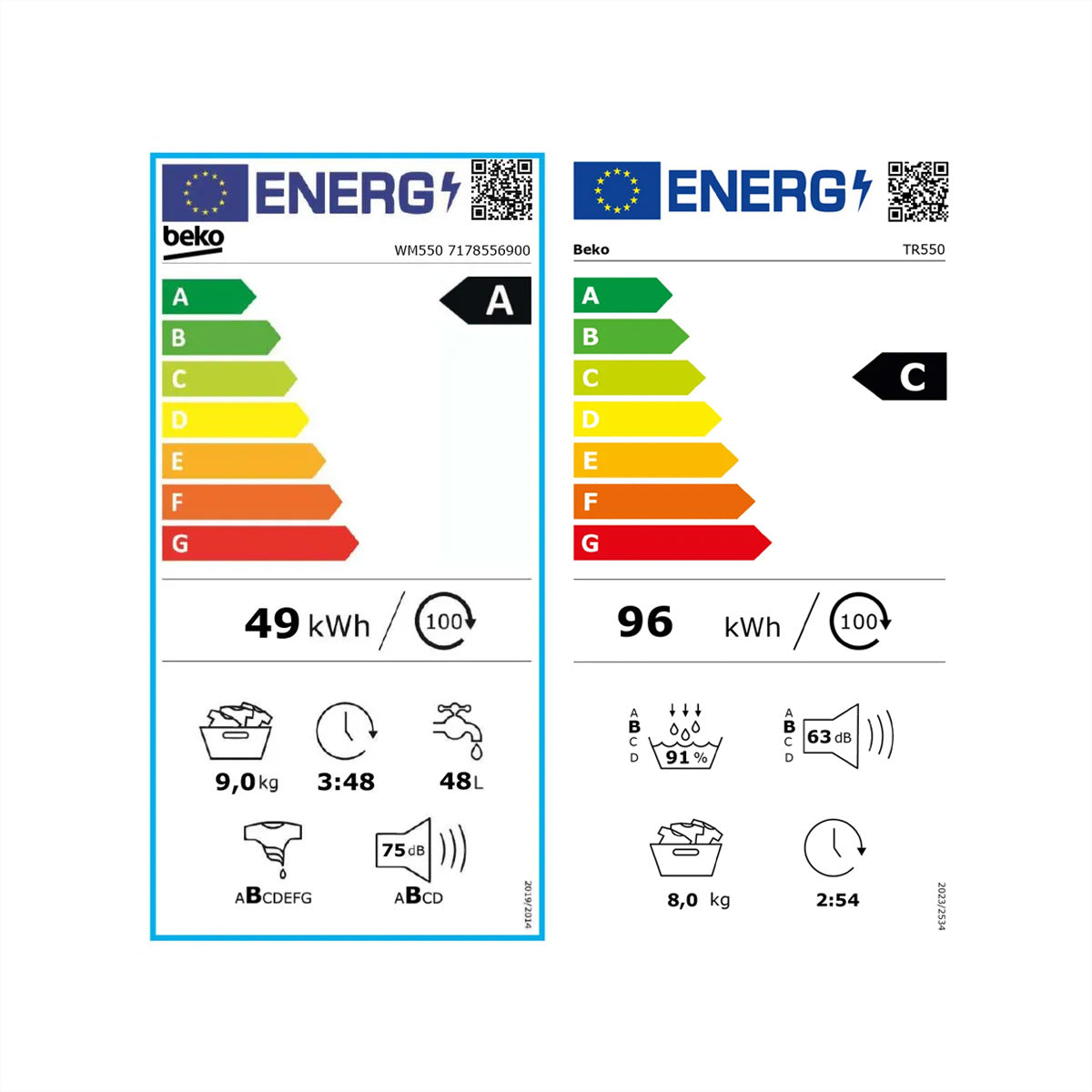 Beko Waschturm WM550_TR550 – 9 kg/8 kg, 1400 U/min – weiss/schwarz