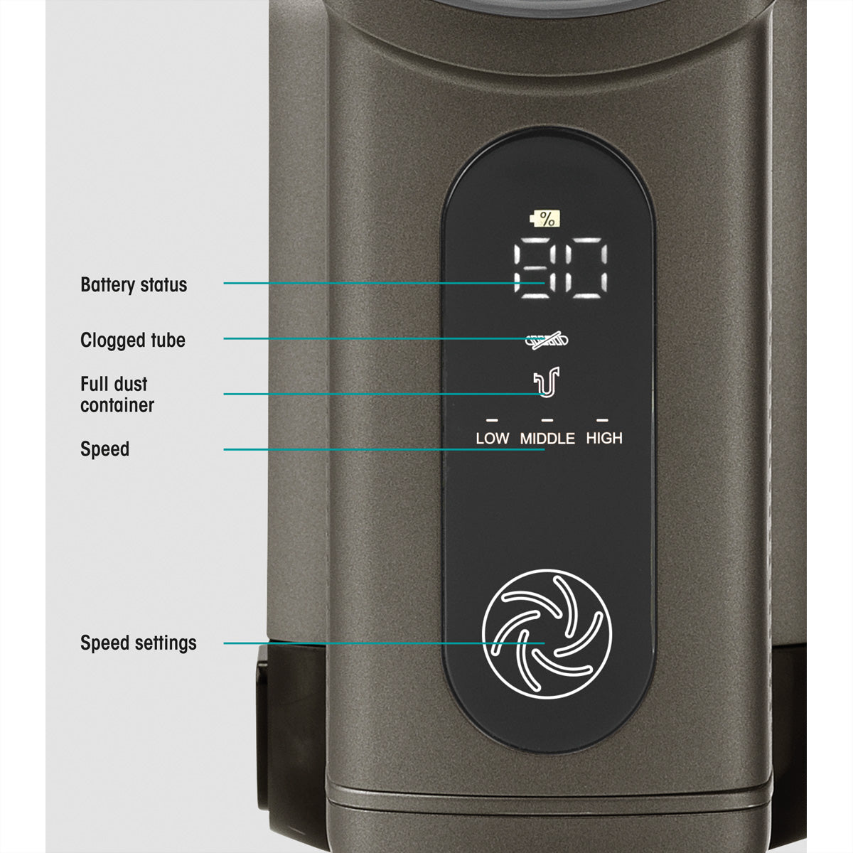 Hisense Kabelloser Staubsauger HVC6463DA, 2-in-1 – 60 min, 130 W, 0,5 l Behälter