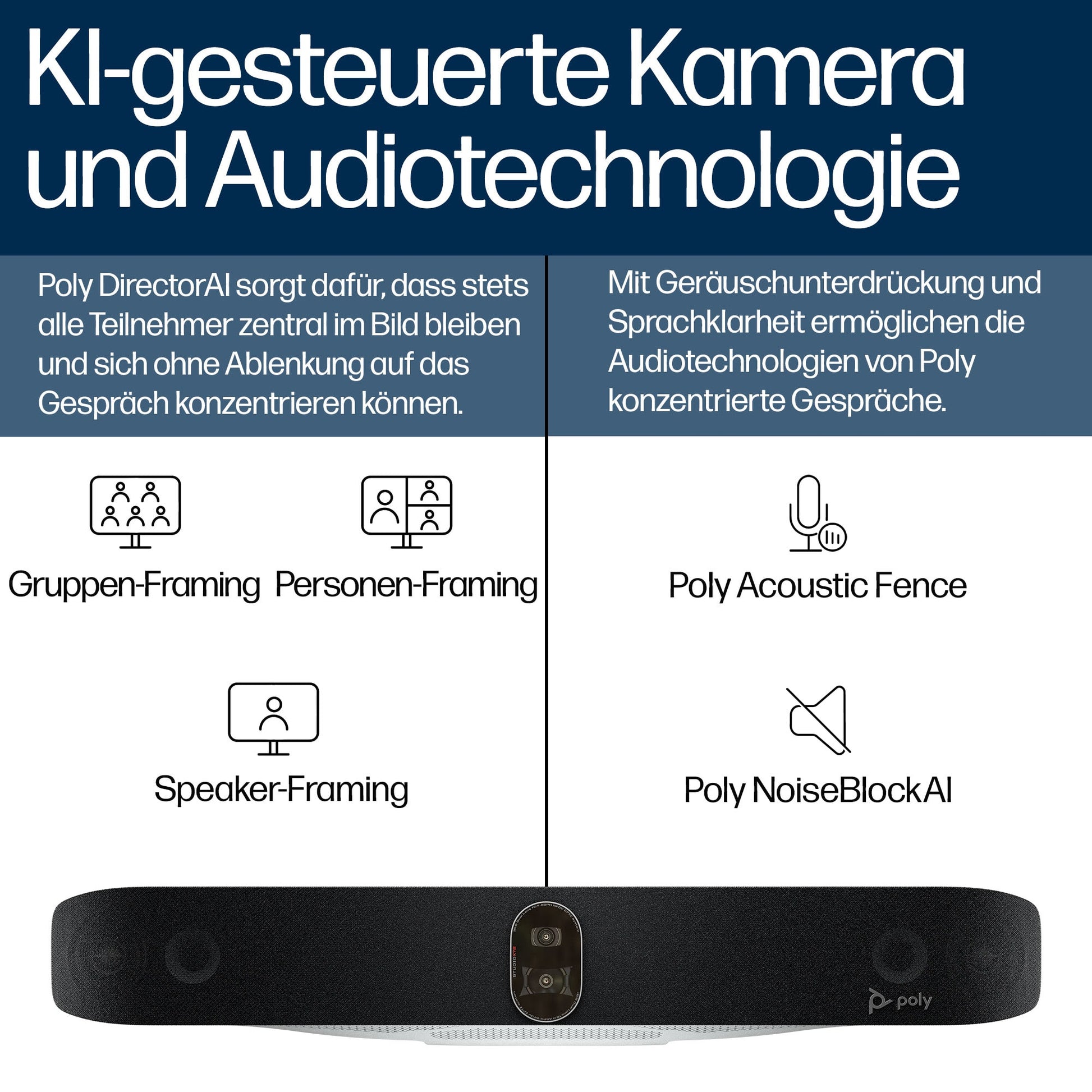 Poly Studio X72 – Videobar
