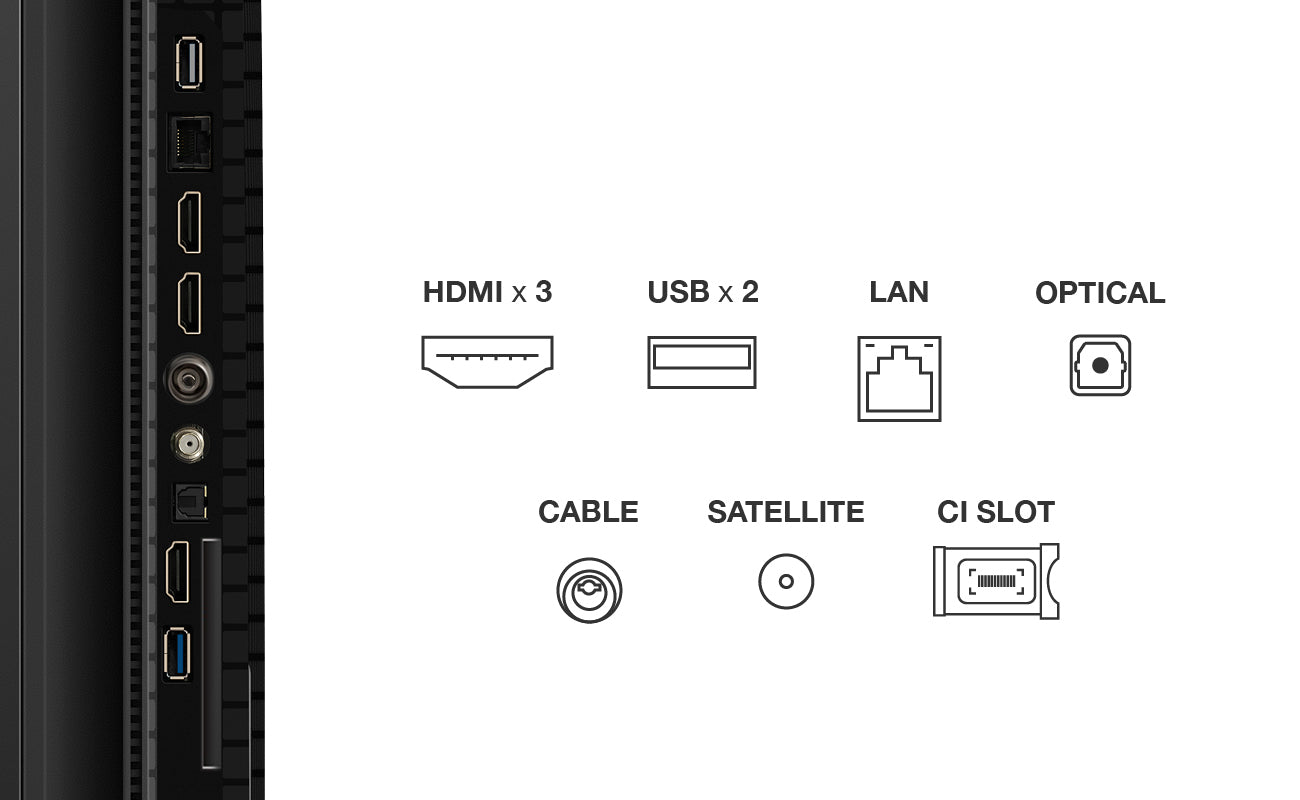 TCL P7K – 65" QLED UHD 4K, Google TV, Dolby Vision (2025)