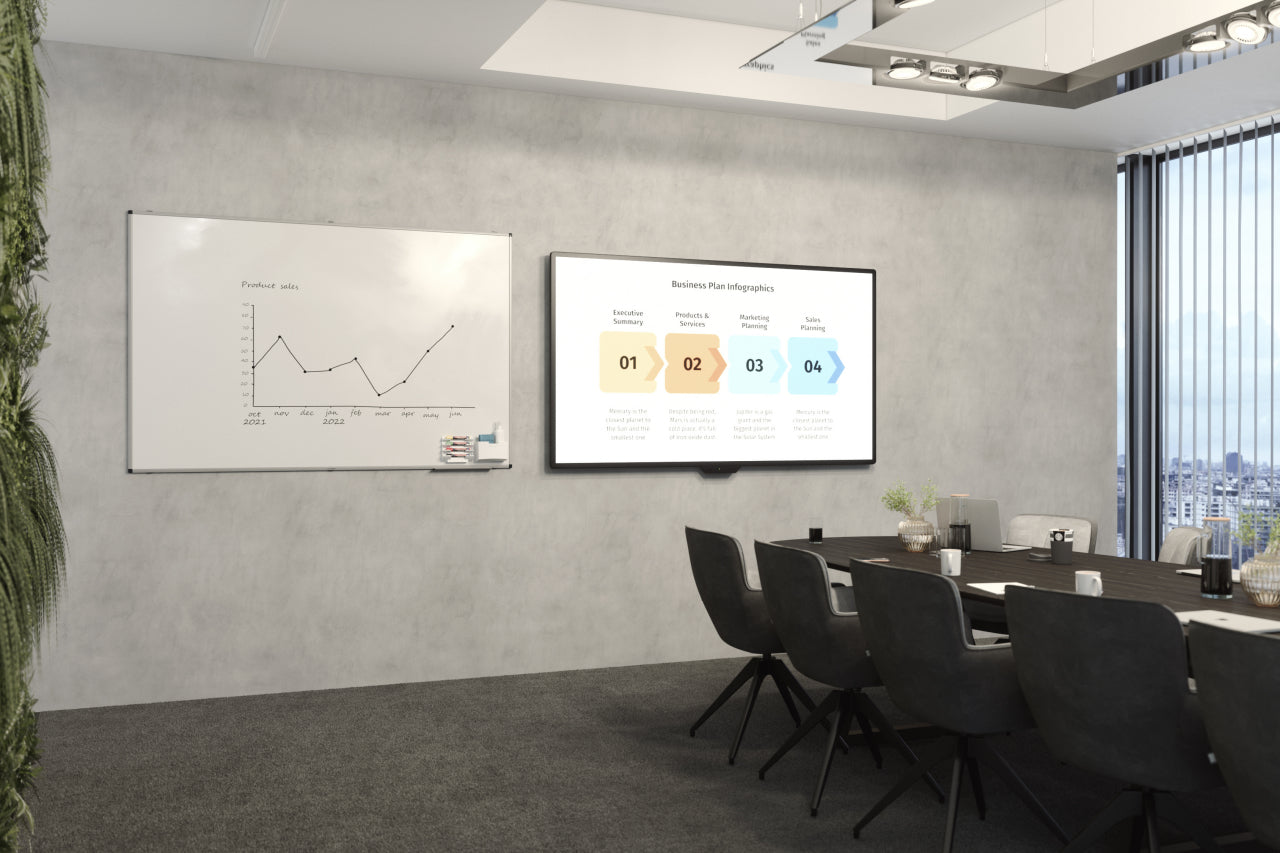Legamaster UNITE PLUS Whiteboard – Emaille, magnetisch – 200 × 120 cm