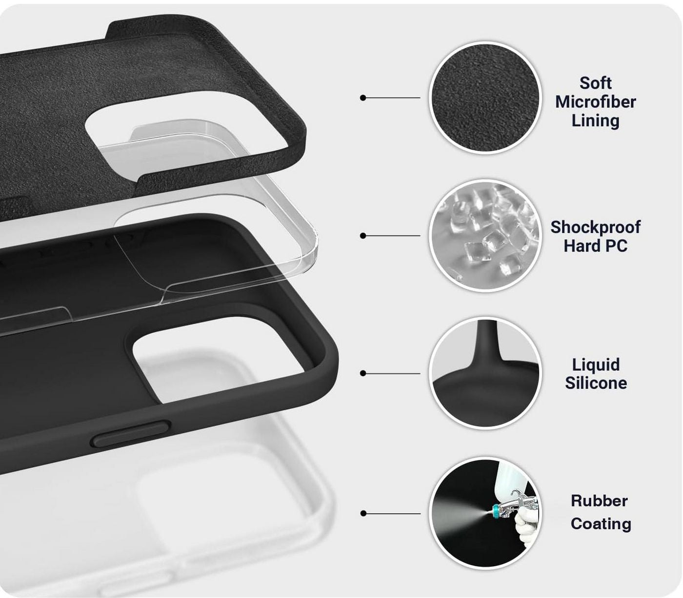 eSTUFF INFINITE (GRS) ROME Backcover – für Apple iPhone 17 Pro Max, Silikon, Schwarz, bis 2 m Sturzsicher