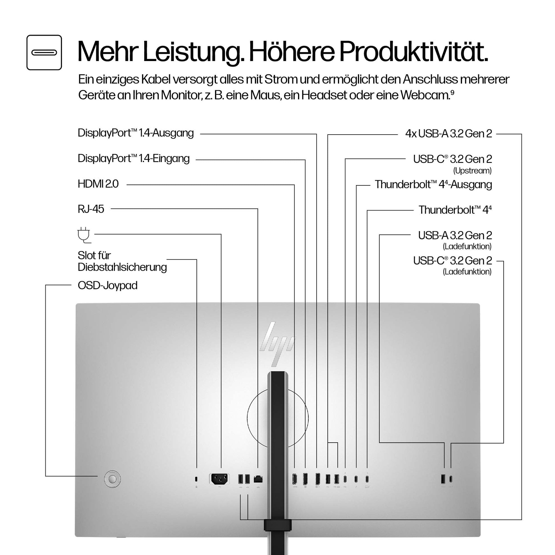 HP Series 7 Pro 727pu – Monitor, 27" 2560 × 1440 (WQHD), Thunderbolt 4