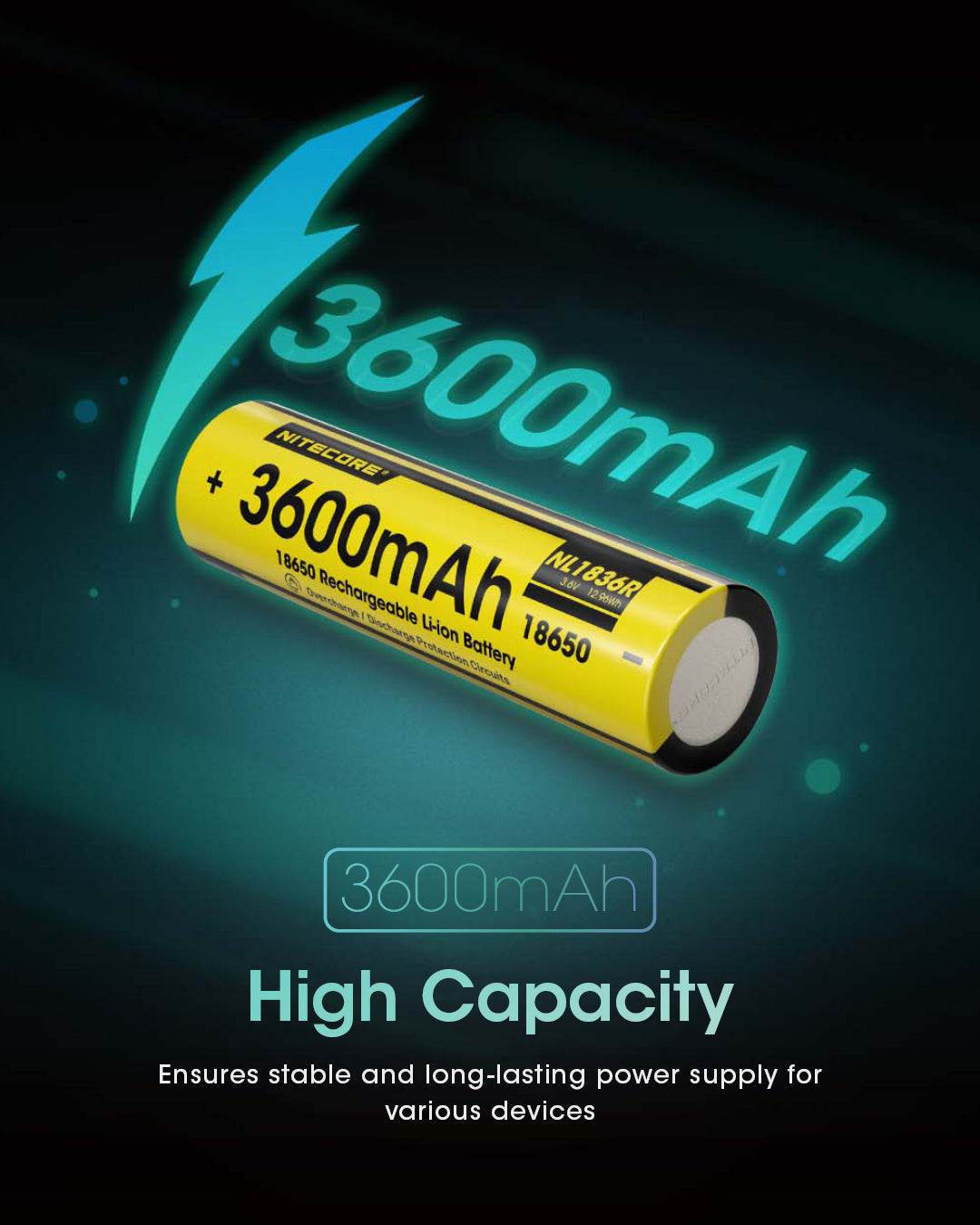 Nitecore 18650 Akku, Li-Ion, 3600 mAh, 3,6 V – 1 Stk.