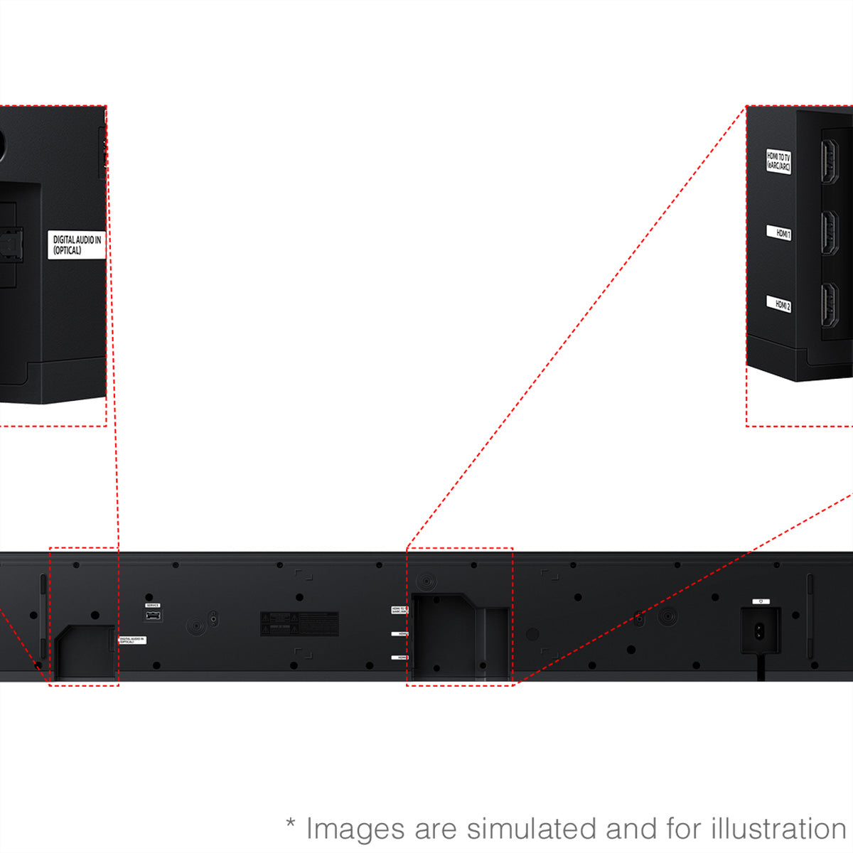 Samsung HW-Q990H – Soundbar – 11.1.4, Dolby Atmos & Rears – Schwarz