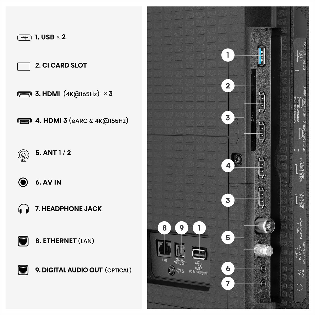 Hisense 100U7DSE – 100" Mini-LED TV – 4K UHD – VIDAA – 165 Hz – Dolby Vision