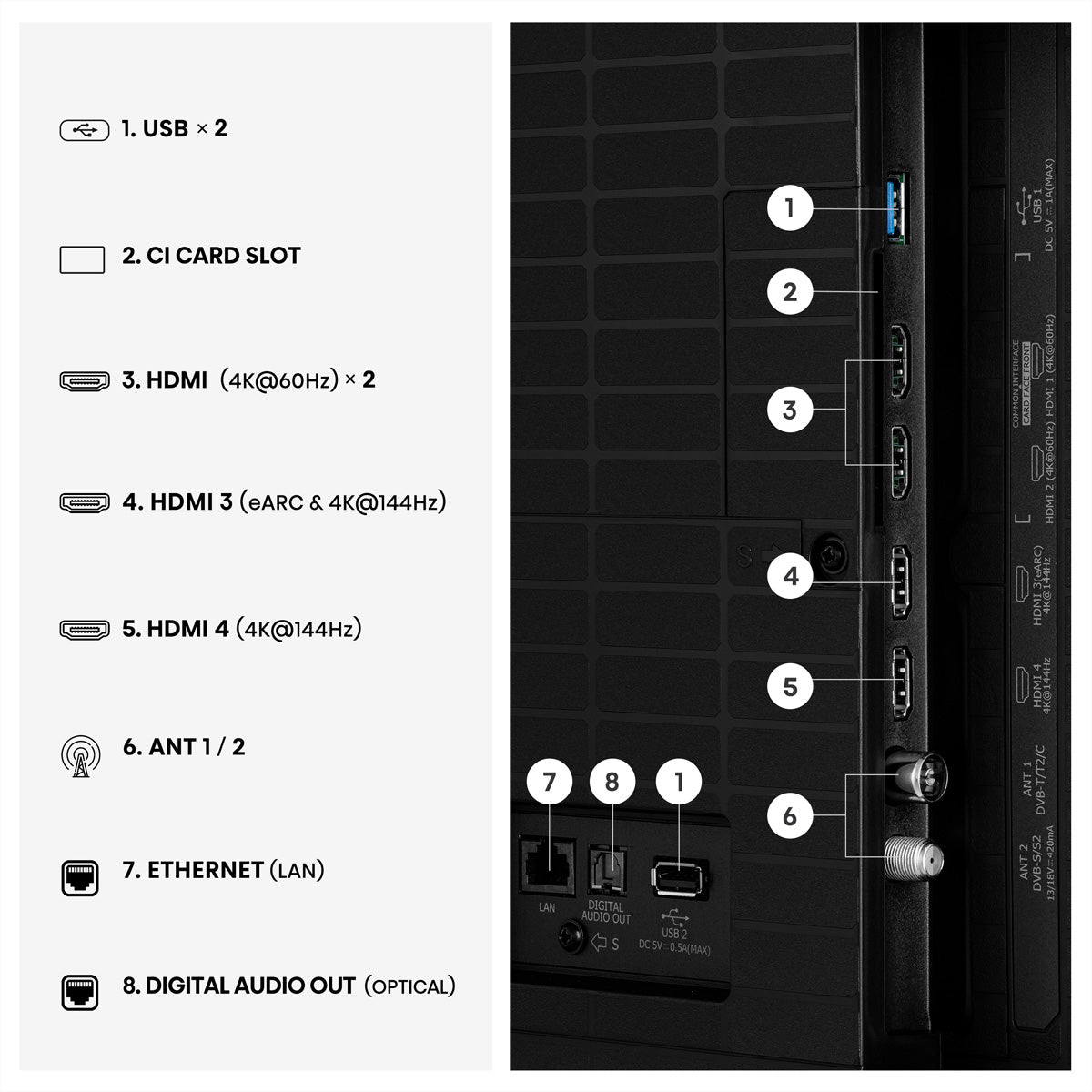 Hisense U7DSE – 85" TV – 4K UHD – Mini-LED – VIDAA – 144 Hz – Dolby Vision