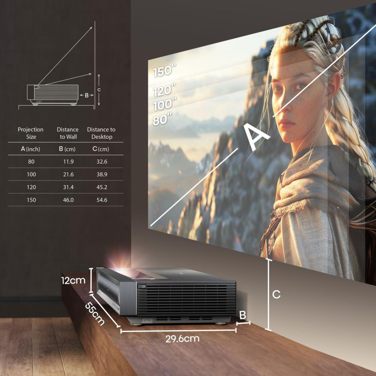 Hisense PX3-Pro – Ultra-Kurzwurf DLP Laser, 4K UHD, 2700 ANSI Lumen, Smart