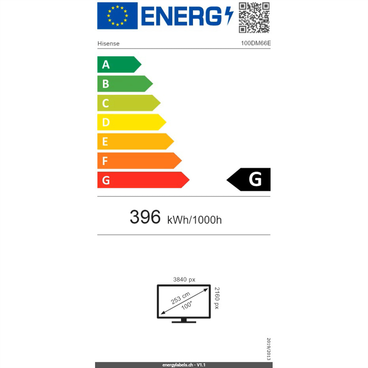 Hisense 100DM66E – 100", 3840 × 2160 (4K), VA, LAN