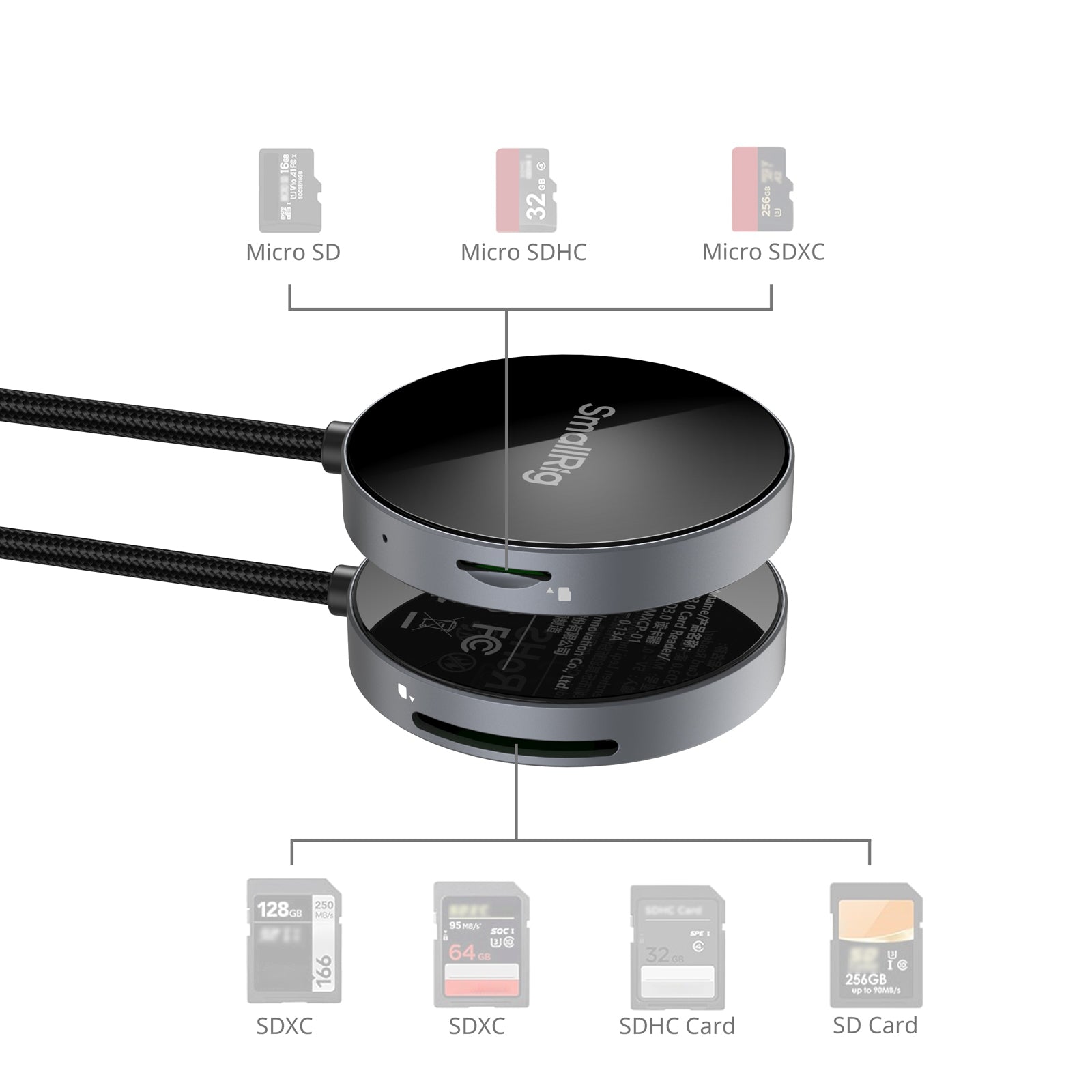 SmallRig 4869 Kartenleser – SD/microSD (SDHC/SDXC) – USB‑C 3.2 Gen 1 – 0,312 Gbit/s