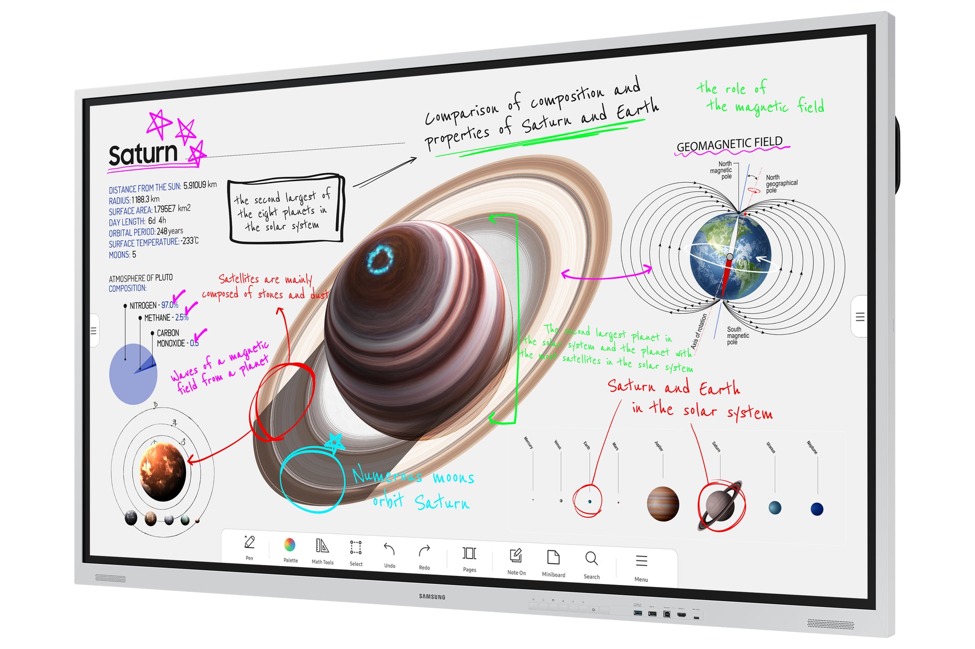 Samsung Whiteboard – 194,6 × 115,1 cm, Aluminiumrahmen, Wandmontage