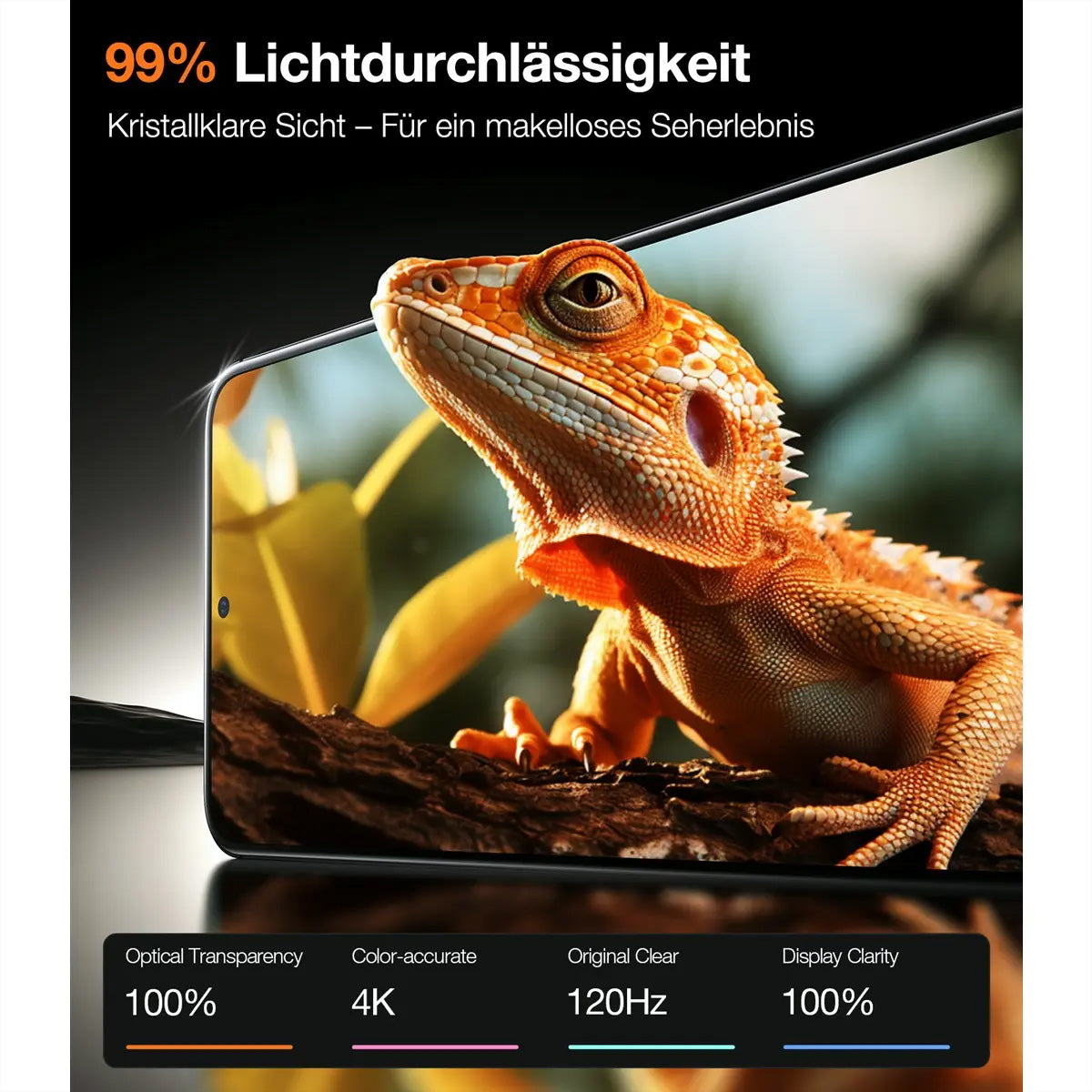 Torras Displayschutz (Panzerglas) – für Galaxy S25 – mit Applikator