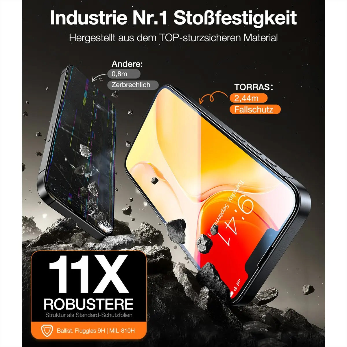 Torras Displayschutz (Panzerglas) – für iPhone 16e – mit Applikator
