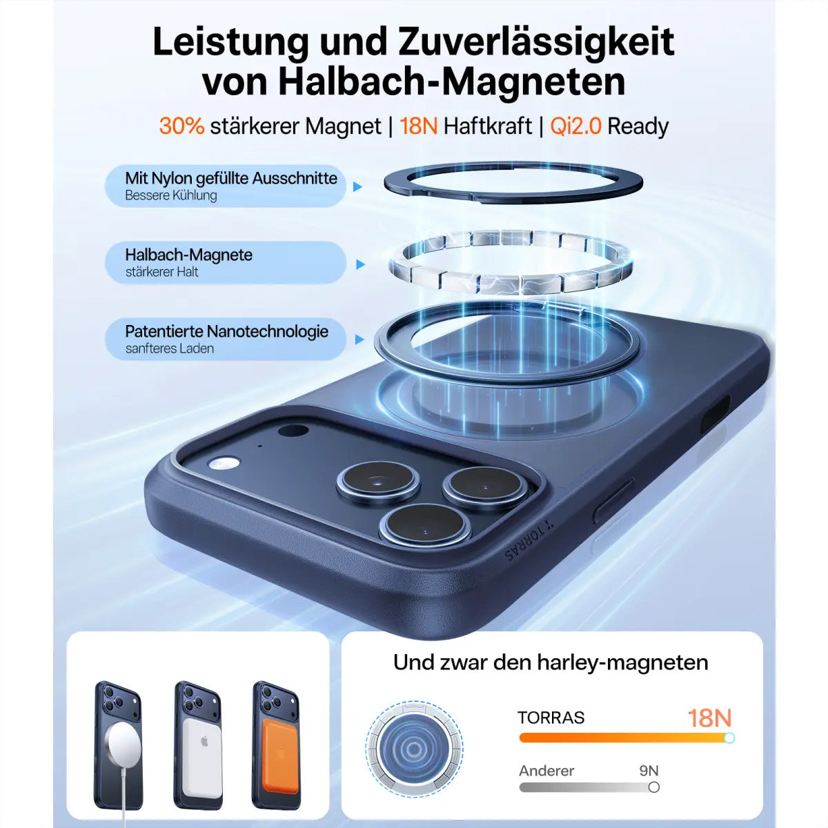 Torras UPRO Ostand Pro Backcover – für Apple iPhone 17 Pro Max, MagSafe, mit Ständer, PC+TPU, blau