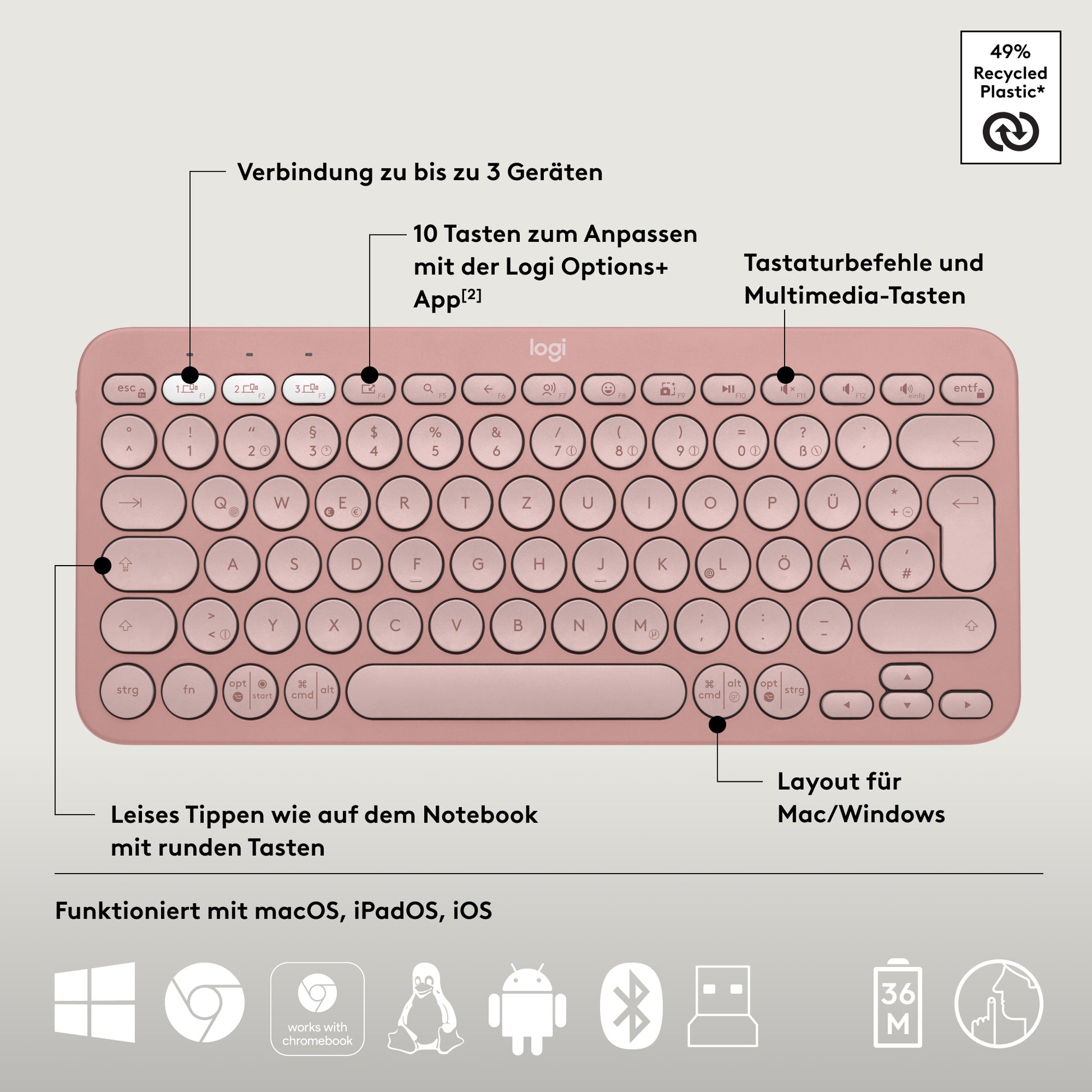 Logitech Pebble M350S Tonal Rose Maus – kabellos, Bluetooth, rosa