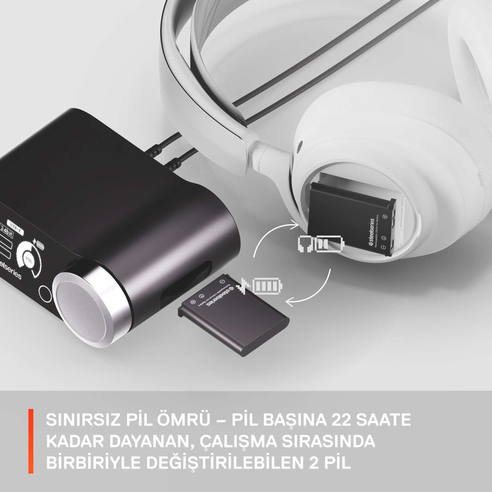 SteelSeries Arctis Nova Pro WL X – Gaming-Headset – USB-C, 3,5 mm – Surround-Sound – Weiss