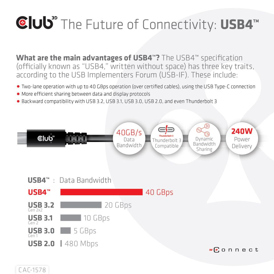CLUB3D Club 3D – USB-C auf USB-C Kabel – USB4 40 Gbit/s – 2 m – PD 240 W – Schwarz – für Smartphones und mehr