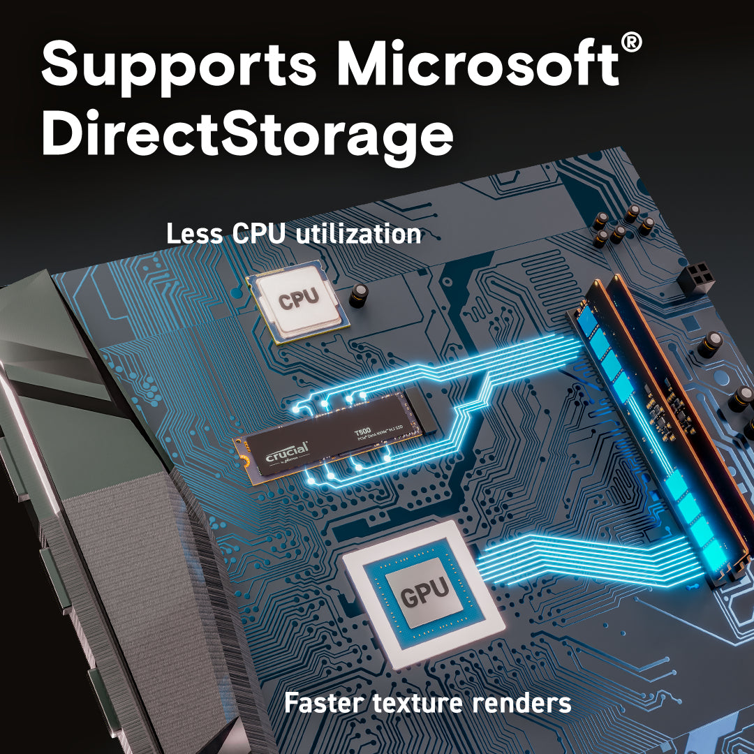 Crucial T500 2 TB – M.2 2280 NVMe PCIe 4.0 x4, Lesen 7'400 MB/s, Schreiben 7'000 MB/s