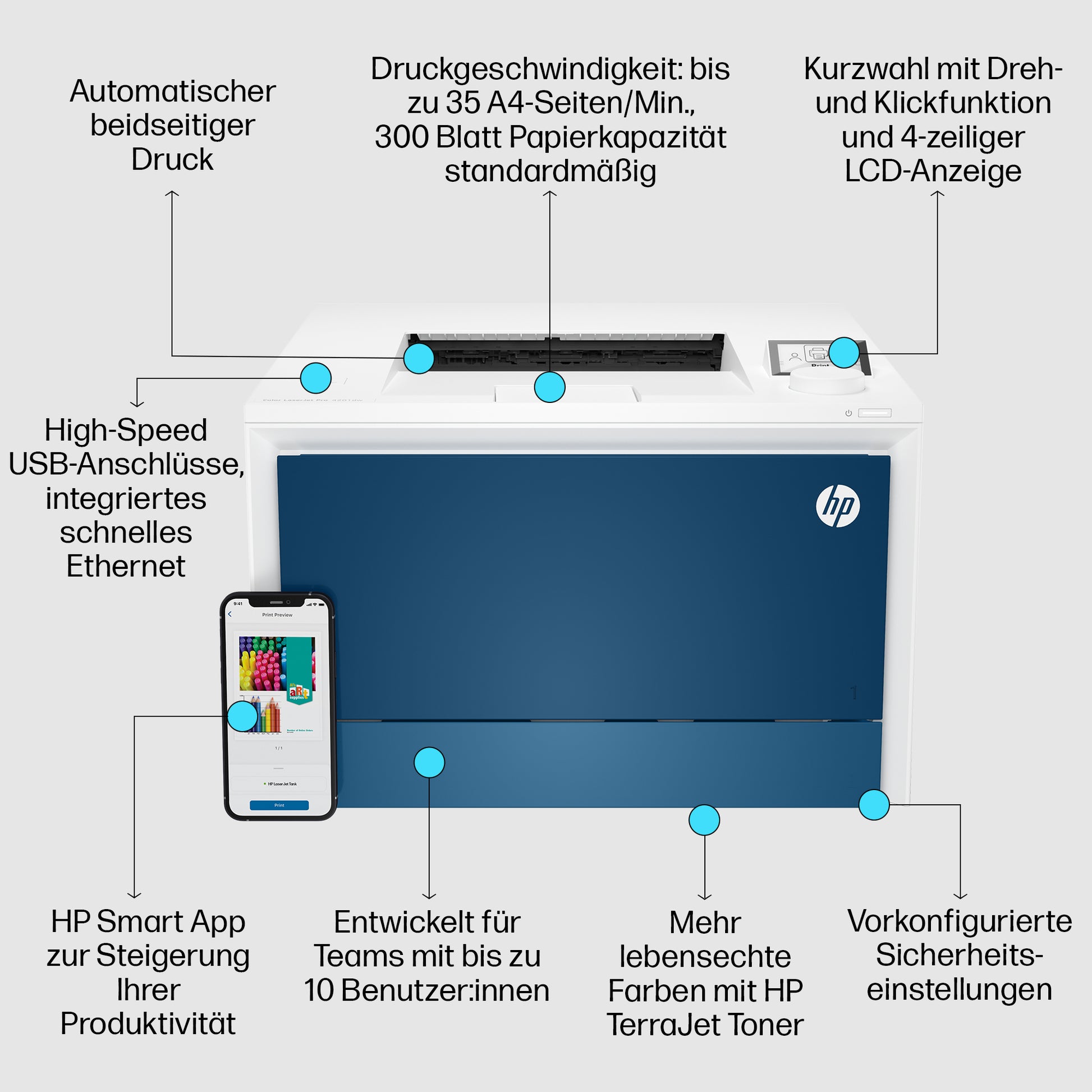 HP Color LaserJet Pro 4202dn – A4, Farbe, Duplex, 33 S./Min., 600 × 600 dpi, LAN/USB, Papier: 300 Blatt