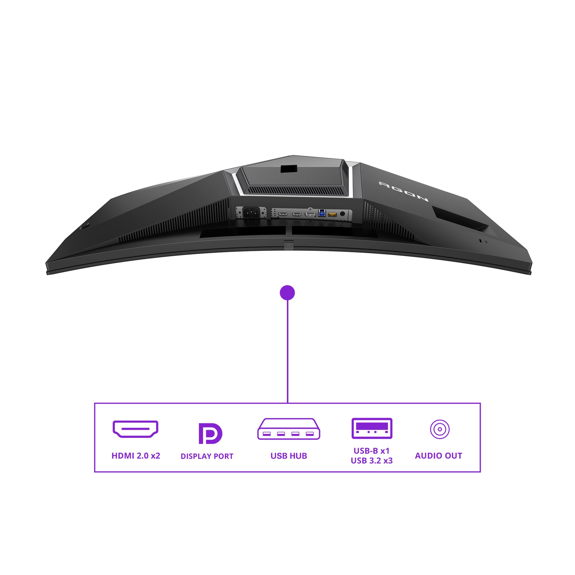AOC AG346UCD – Monitor, 34", Curved, Lautsprecher integriert, USB-Hub, FreeSync Premium Pro, Schwarz