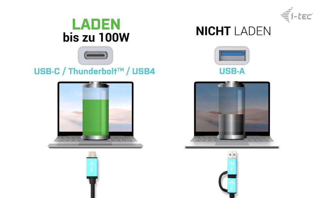 i-tec Dockingstation – USB-C, 2× DP, 2× HDMI, 5× USB-A, 100 W PD, GbE, für Windows/Mac