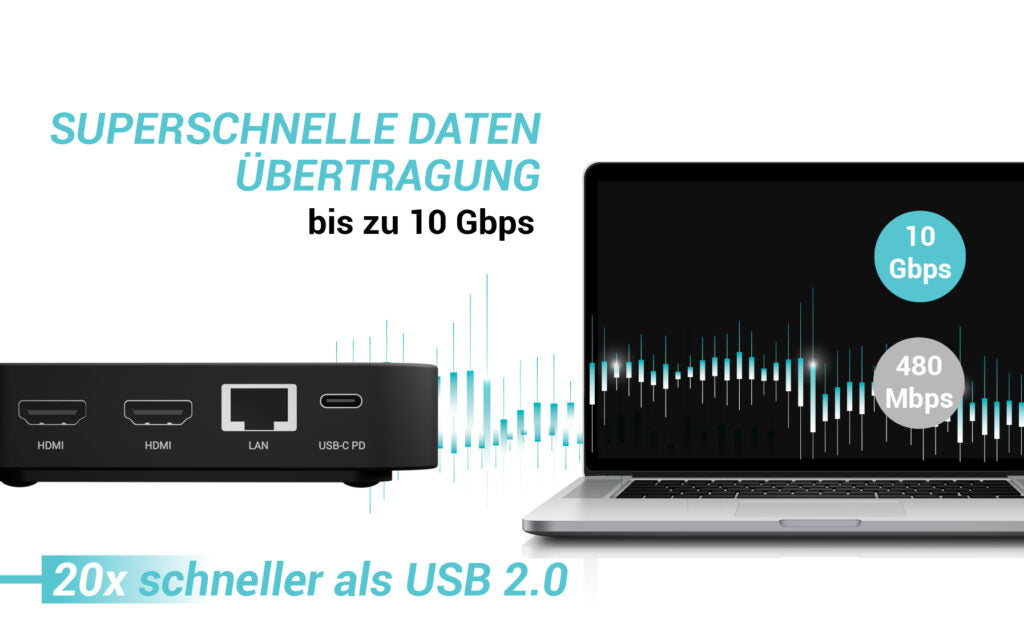 i-tec Dockingstation – USB-C, 1× DP, 2× HDMI, 5× USB-A, 100 W PD, GbE, 3,5 mm Audio, für Windows/Mac/Linux