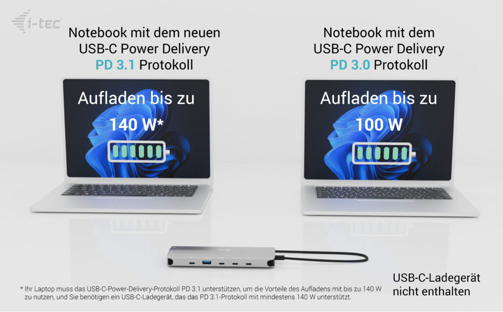 i-tec Metal Nano Dockingstation – USB-C, 2× HDMI, 1× DP, 3× USB-A, 5× USB-C, 140 W PD, GbE, SD/microSD, 3,5 mm