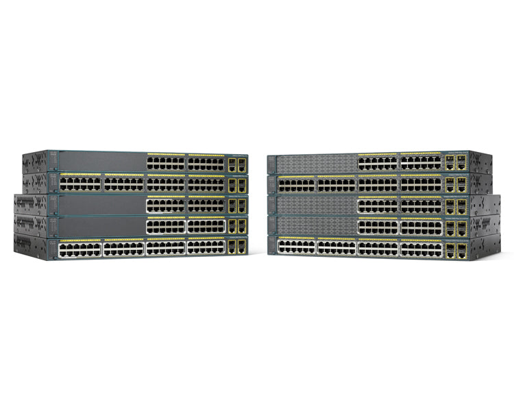 Cisco C2960+24TC-L – Managed Switch – 24×10/100, 2×SFP, L2