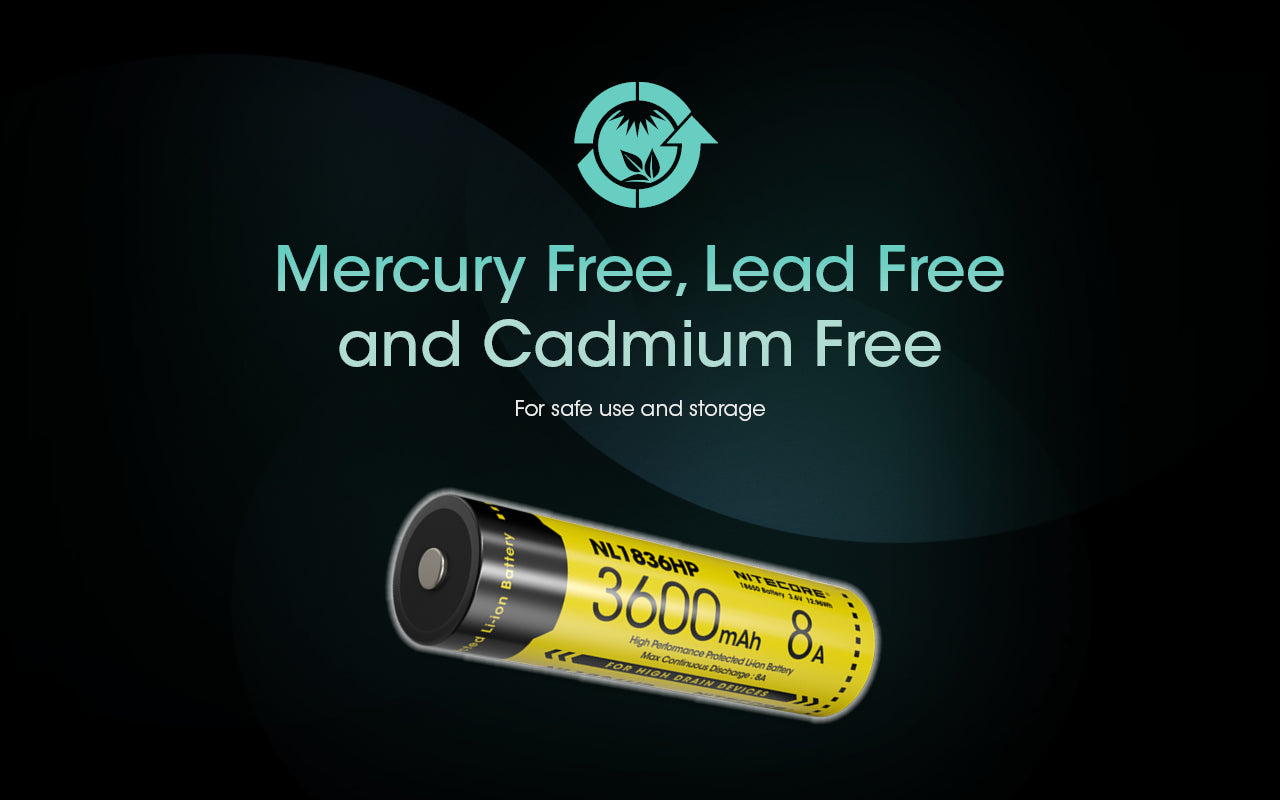 Nitecore 18650 Akku, Li-Ion, 3600 mAh, 3,6 V – 1 Stk.