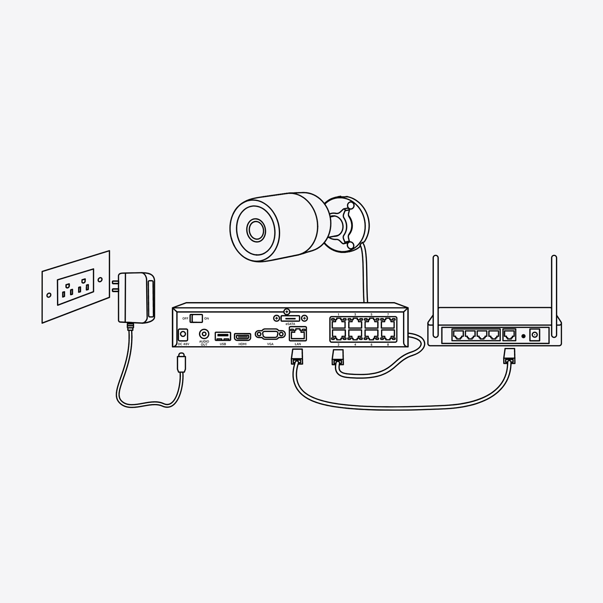 Reolink P430 Bullet – 4K – 5× Zoom – PoE – IP67