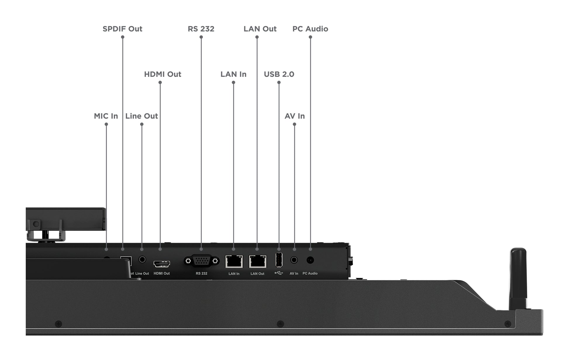 Lenovo ThinkVision T65 – 65", 3840 × 2160 (4K), IPS, Webcam, LAN, HDR