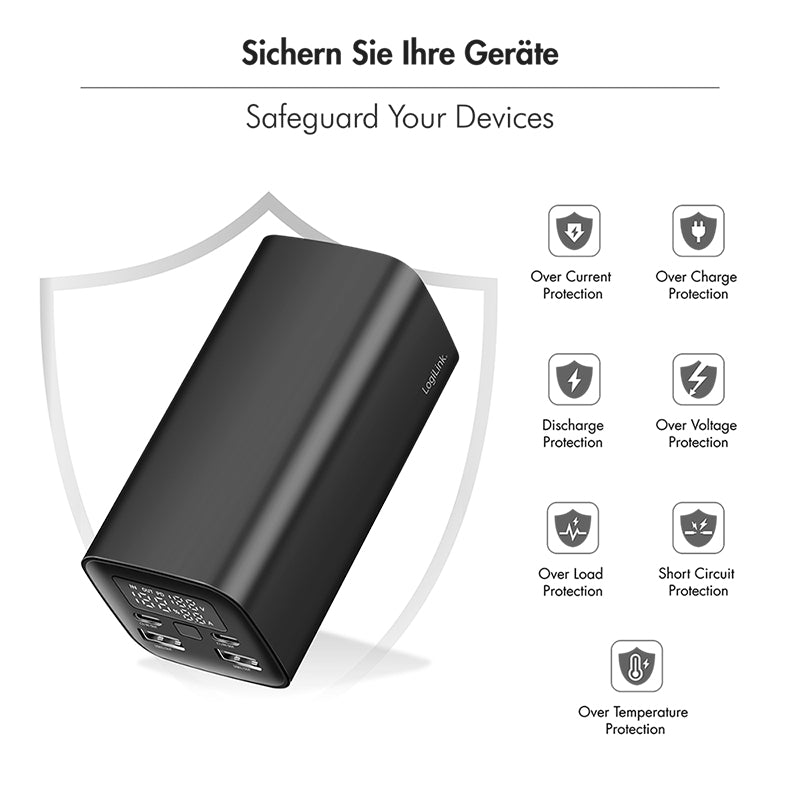 LogiLink Powerbank 20'000 mAh – 65 W PD, 2× USB-C, 2× USB-A, schwarz