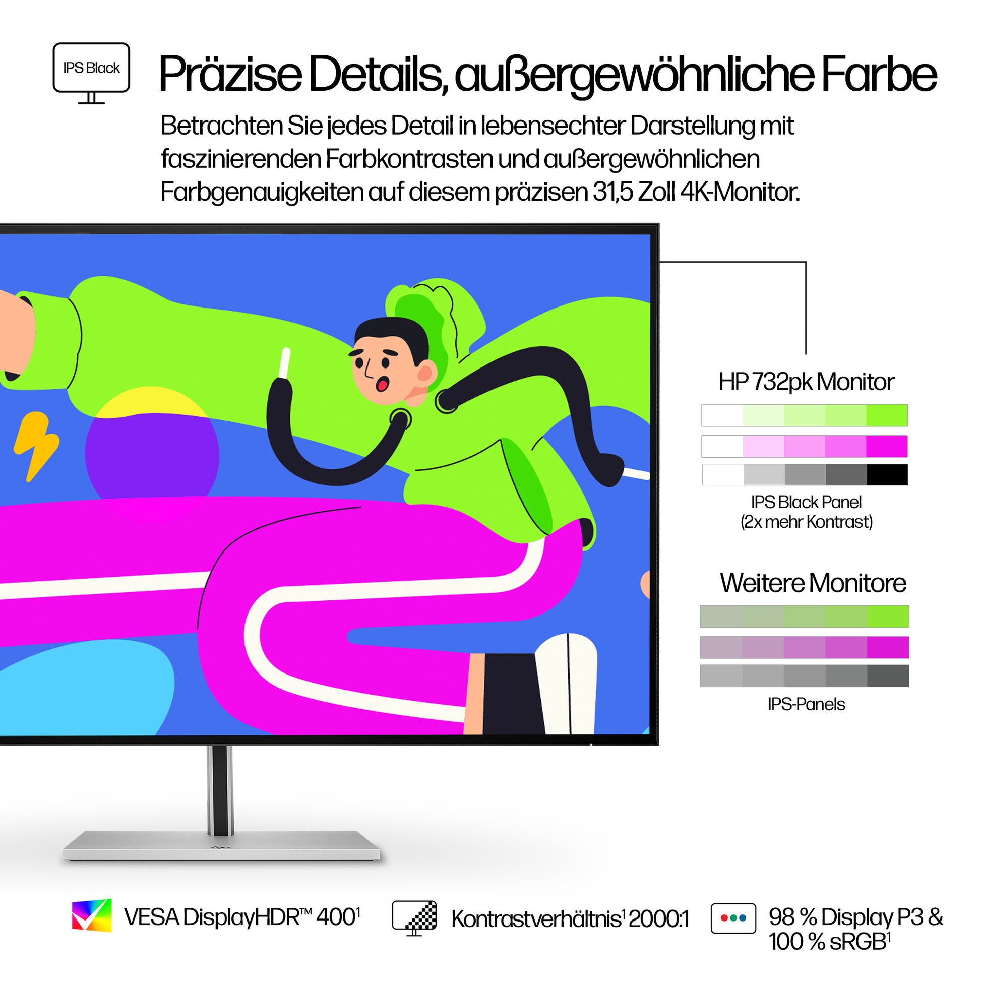 HP 732PK – Monitor, 31,5" 3840 × 2160 (UHD 4K), IPS, 400 cd/m², HDMI, DisplayPort, USB