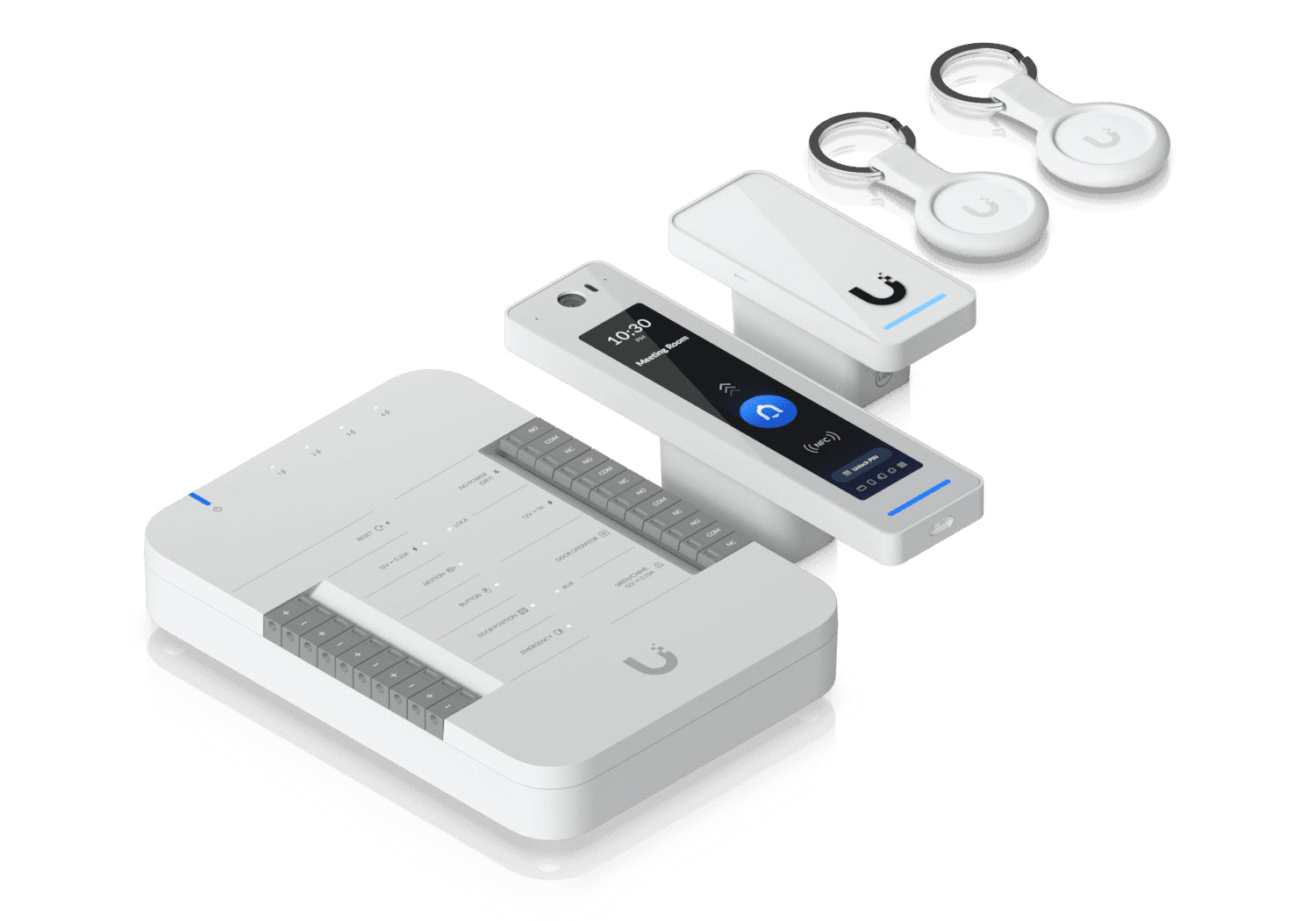 Ubiquiti Starterkit – für Apple Touch Pass