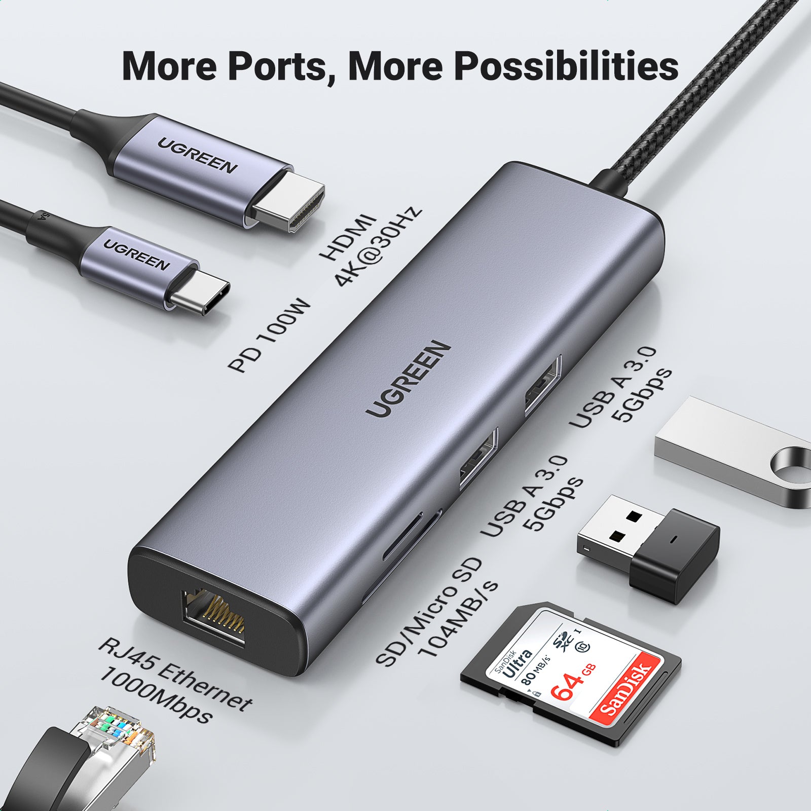 Ugreen 90568 Multiport-Adapter – USB-C, HDMI, 2× USB-A, SD/microSD, für MacBook/iPad Pro/Dell