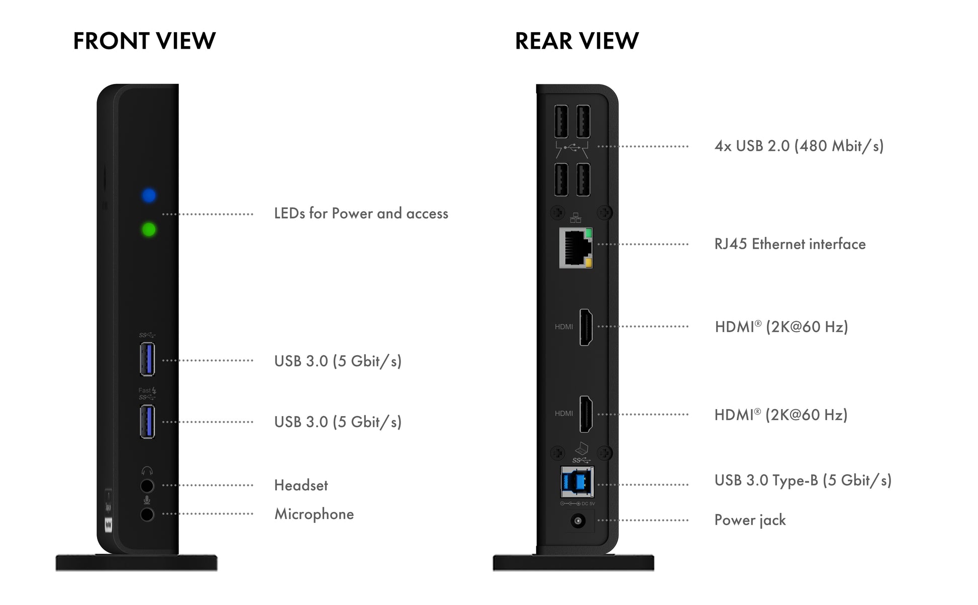 ICY BOX IB-DK2251AC Dockingstation – USB-A, 2× HDMI, 1× USB-C, GbE, 3,5 mm Audio, für Windows/Mac