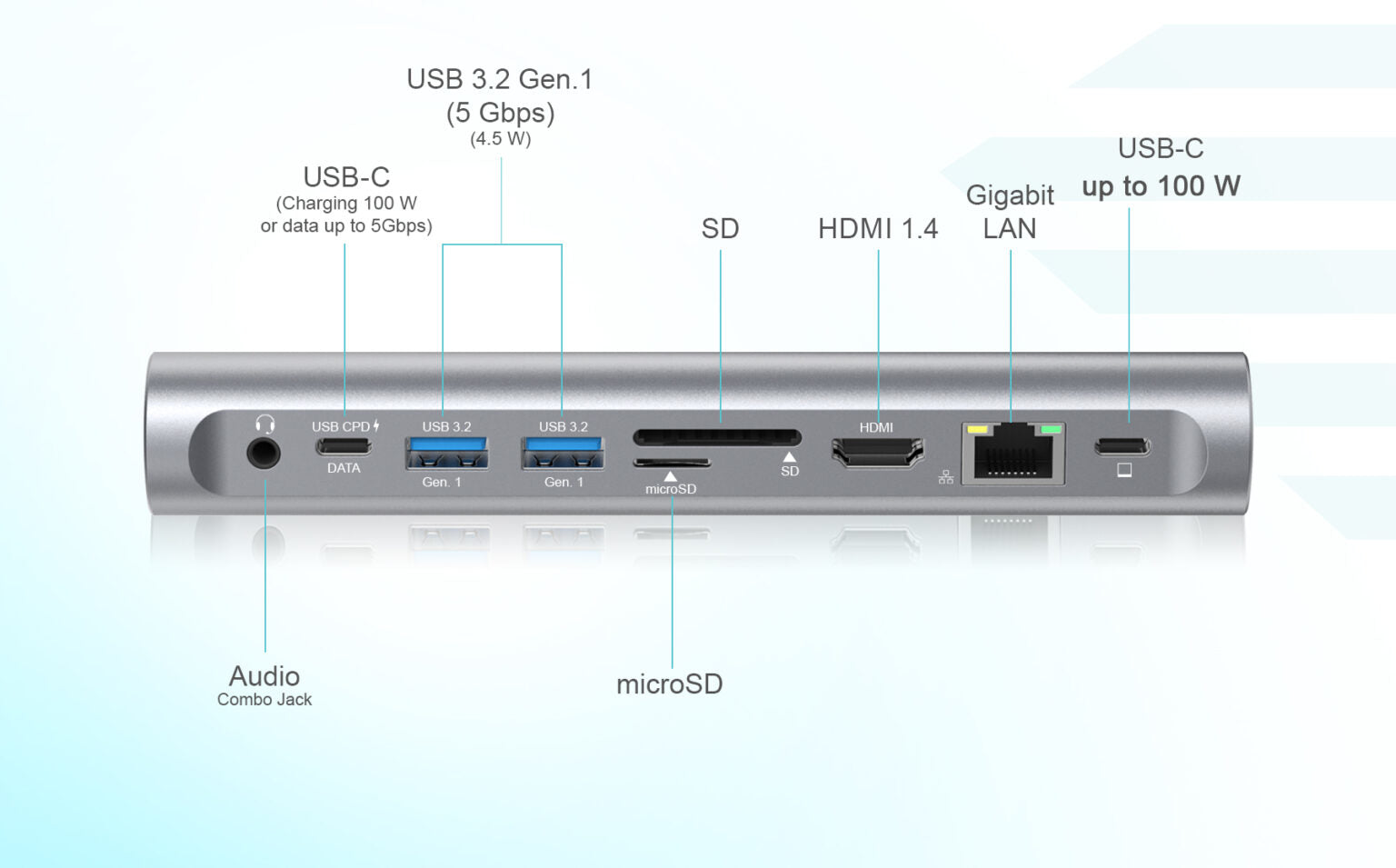 i-tec Laptop-Ständer – für Notebooks bis 15,6", mit USB-C-Dock (PD 100 W, Ethernet, HDMI, Kartenleser) – Grau