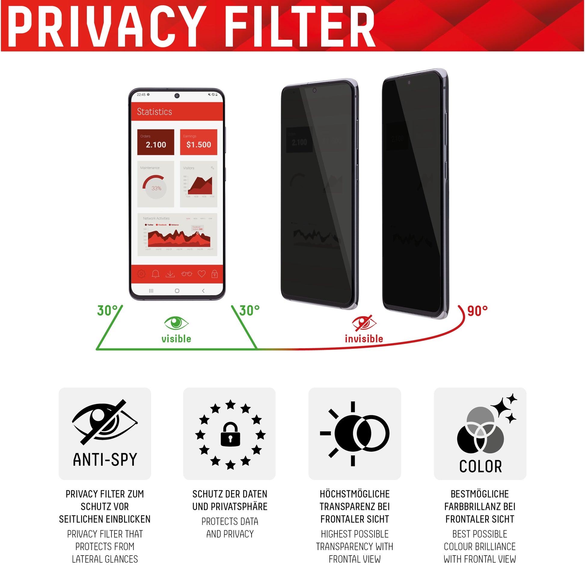 Displex Privacy-Filter (Panzerglas), Full Cover – für iPhone 13 Pro Max/iPhone 14 Plus – mit Applikator