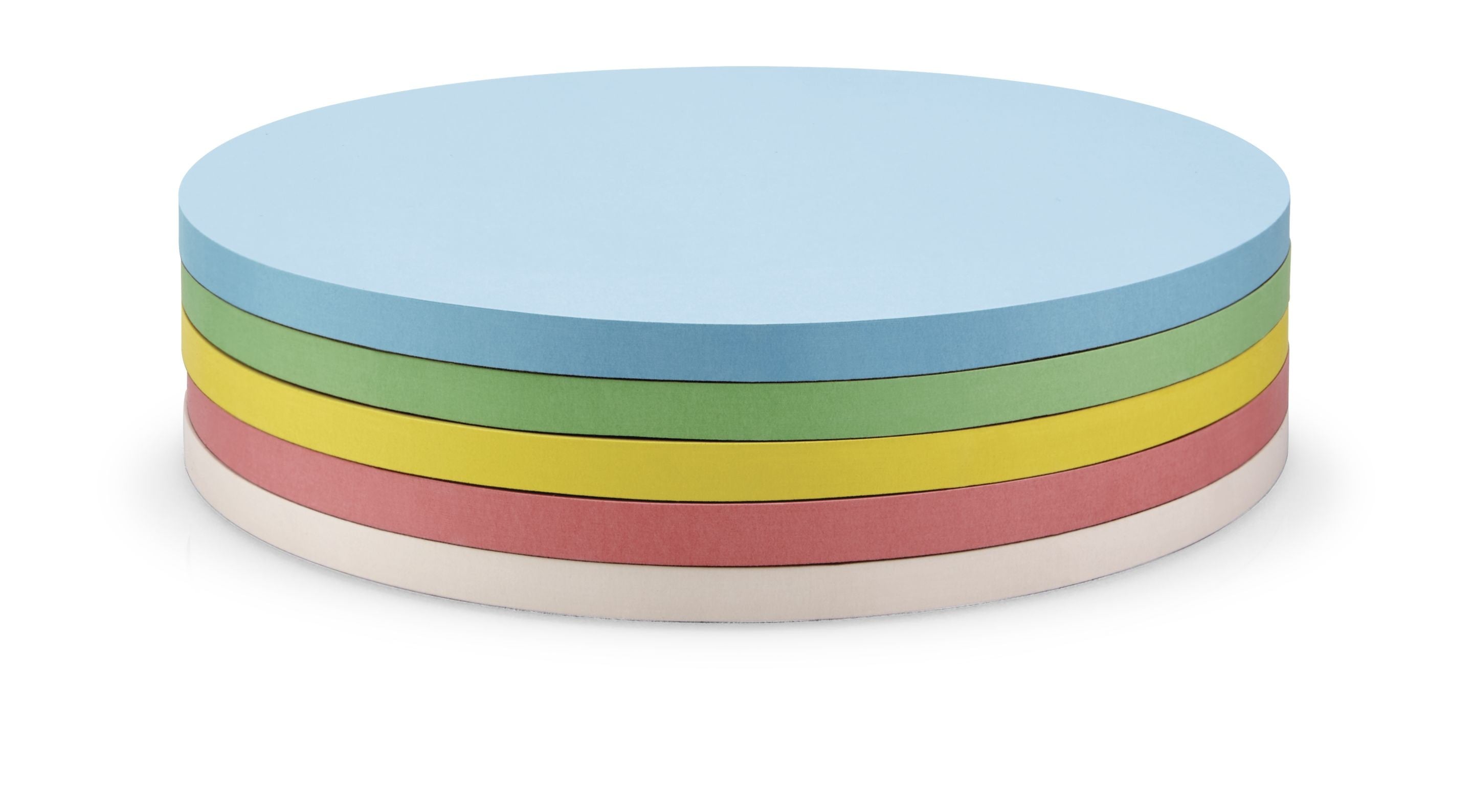 Magnetoplan Moderationskarten Kreis – Ø 14 cm, sortiert, selbstklebend, 250 Stk.
