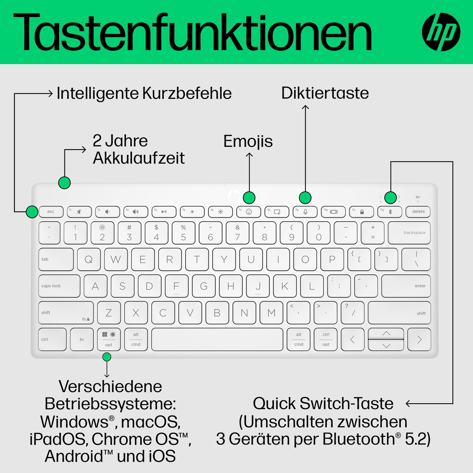 HP 350 – Tastatur, kabellos (Bluetooth), mechanisch, Multi-Device, Weiss – für Windows, macOS & iPadOS u. a.