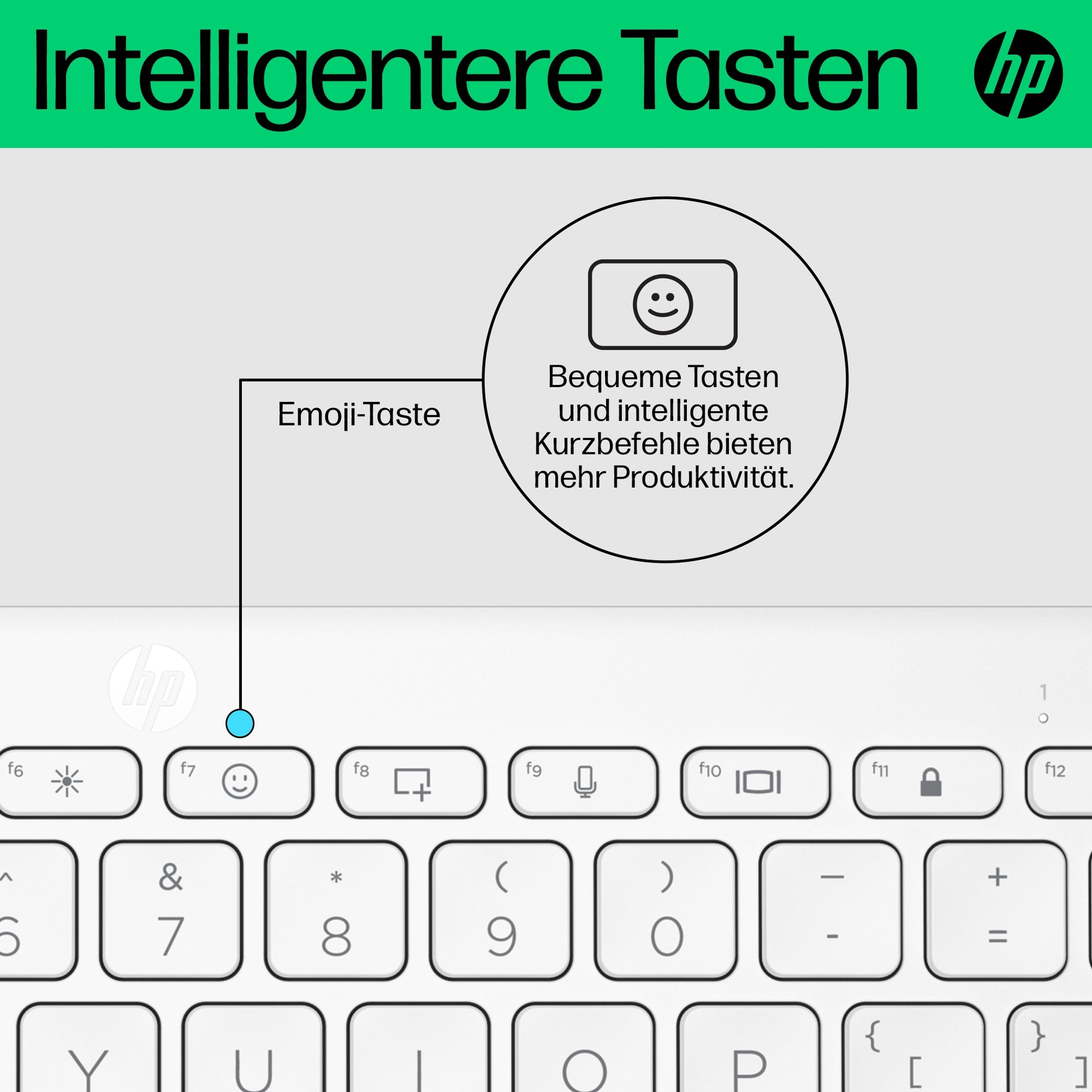HP 350 – Mini Tastatur – Mechanisch – Bluetooth 5.2, Multi-Device – Ohne Ziffernblock – Weiss