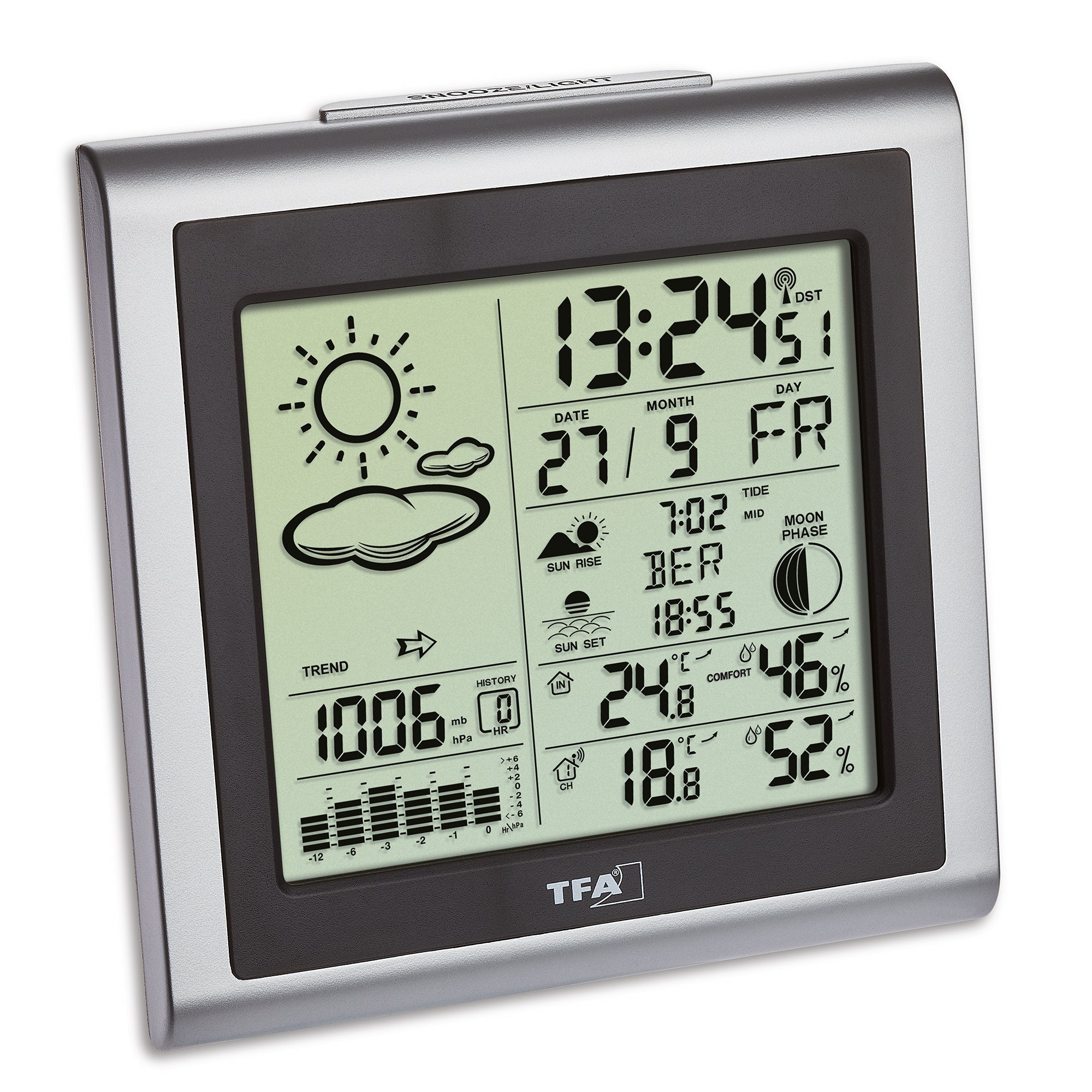 TFA-Dostmann LARGO Temperatur-/Feuchtesensor – Kabellos, −40–60 °C, 20–95 %, Innen/Aussen