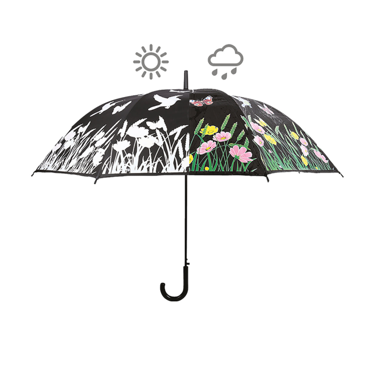 Esschert Design Stockschirm TP275 – Auf/Zu-Automatik, Ø 116,5 cm, L 91,2 cm – Schwarz Wiese